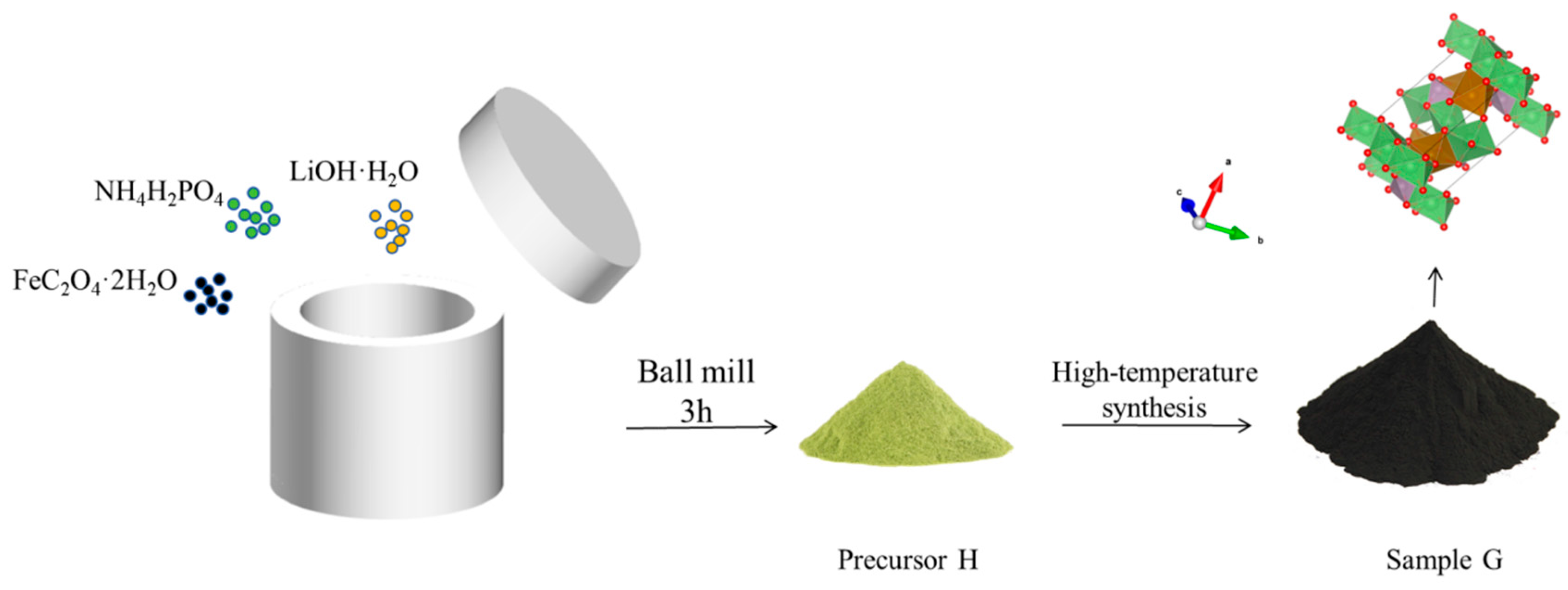 Molecules 31 01419 g012