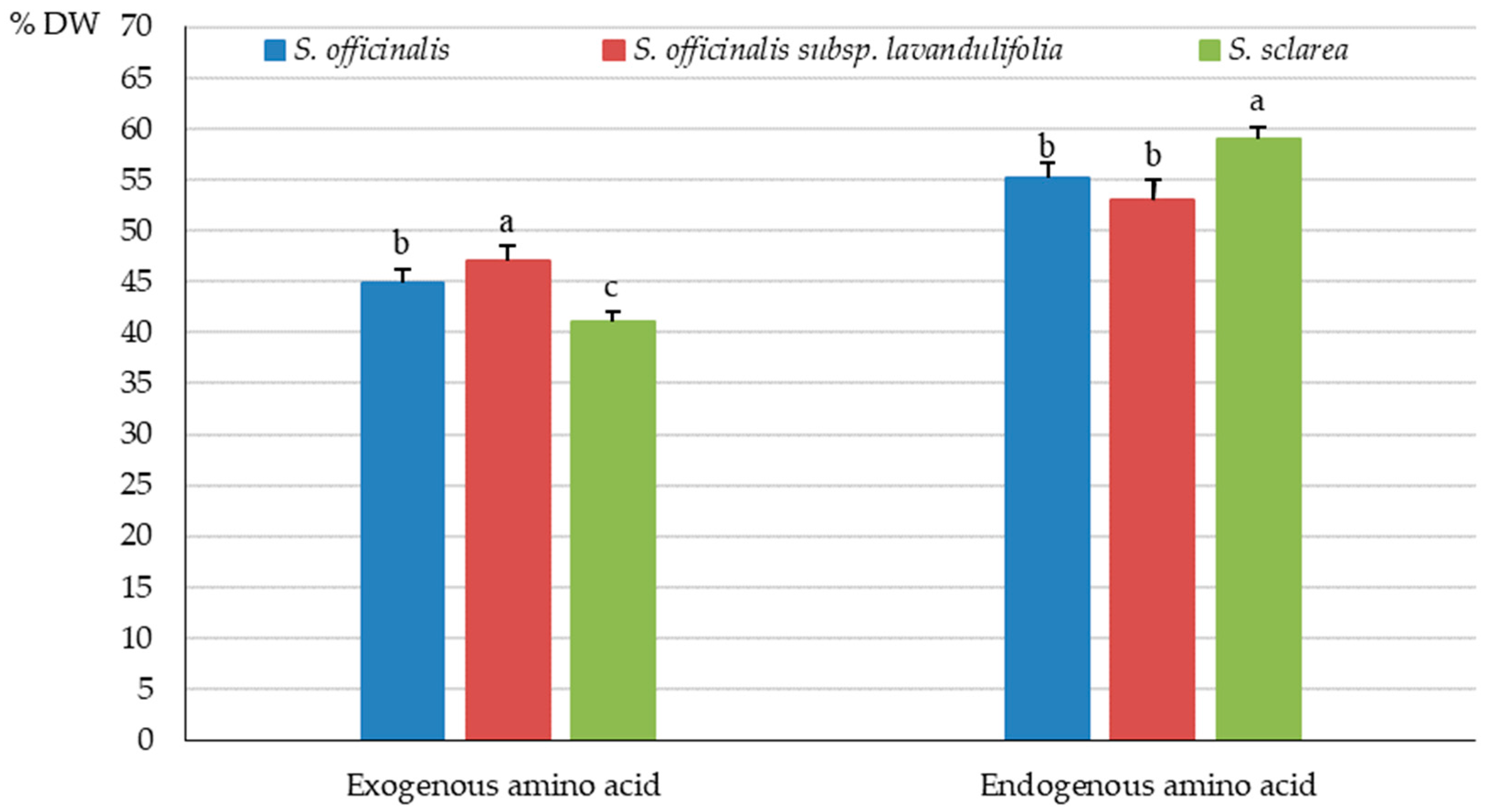 Molecules 31 01425 g004 Molecules 31 01425 g004