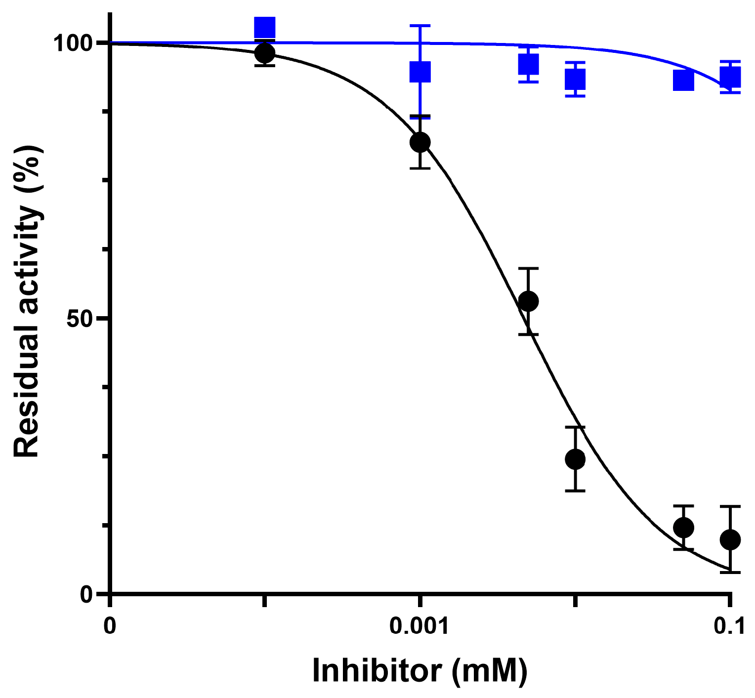 Molecules 31 01454 g006 Molecules 31 01454 g006