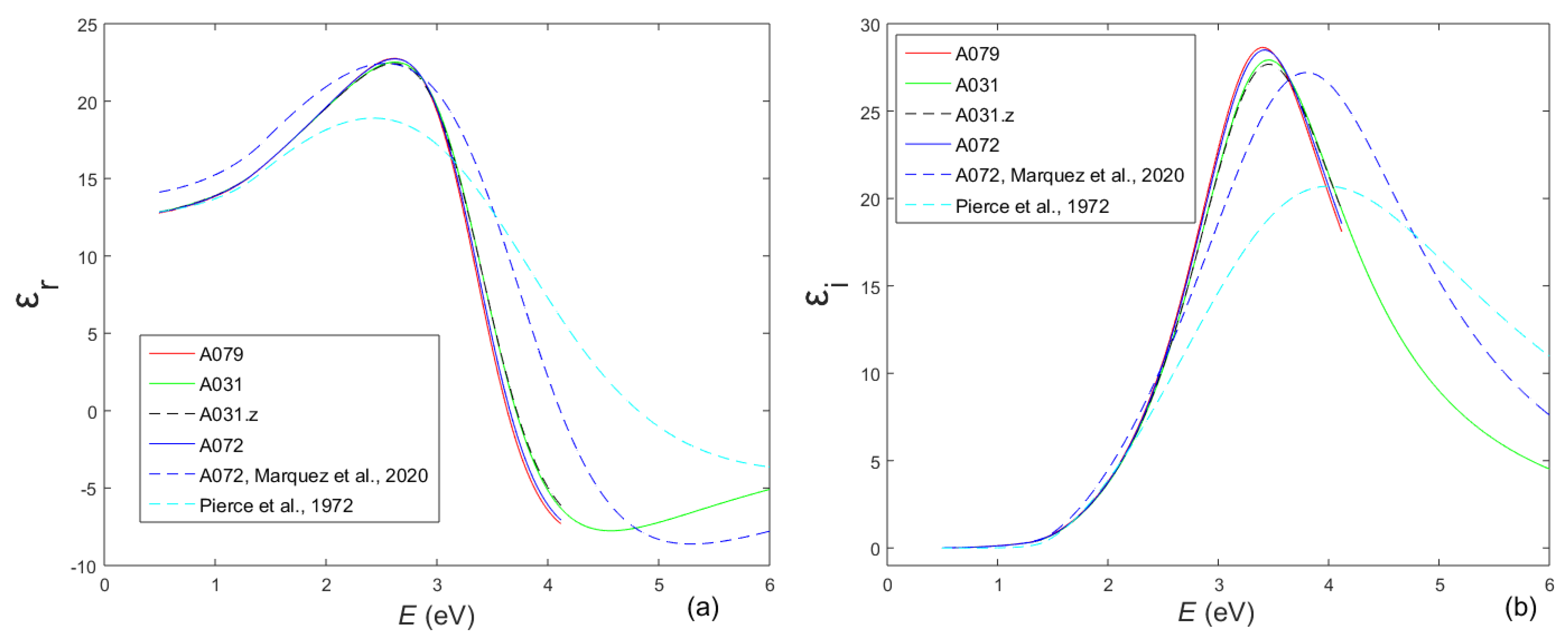 Molecules 31 01469 g005 Molecules 31 01469 g005