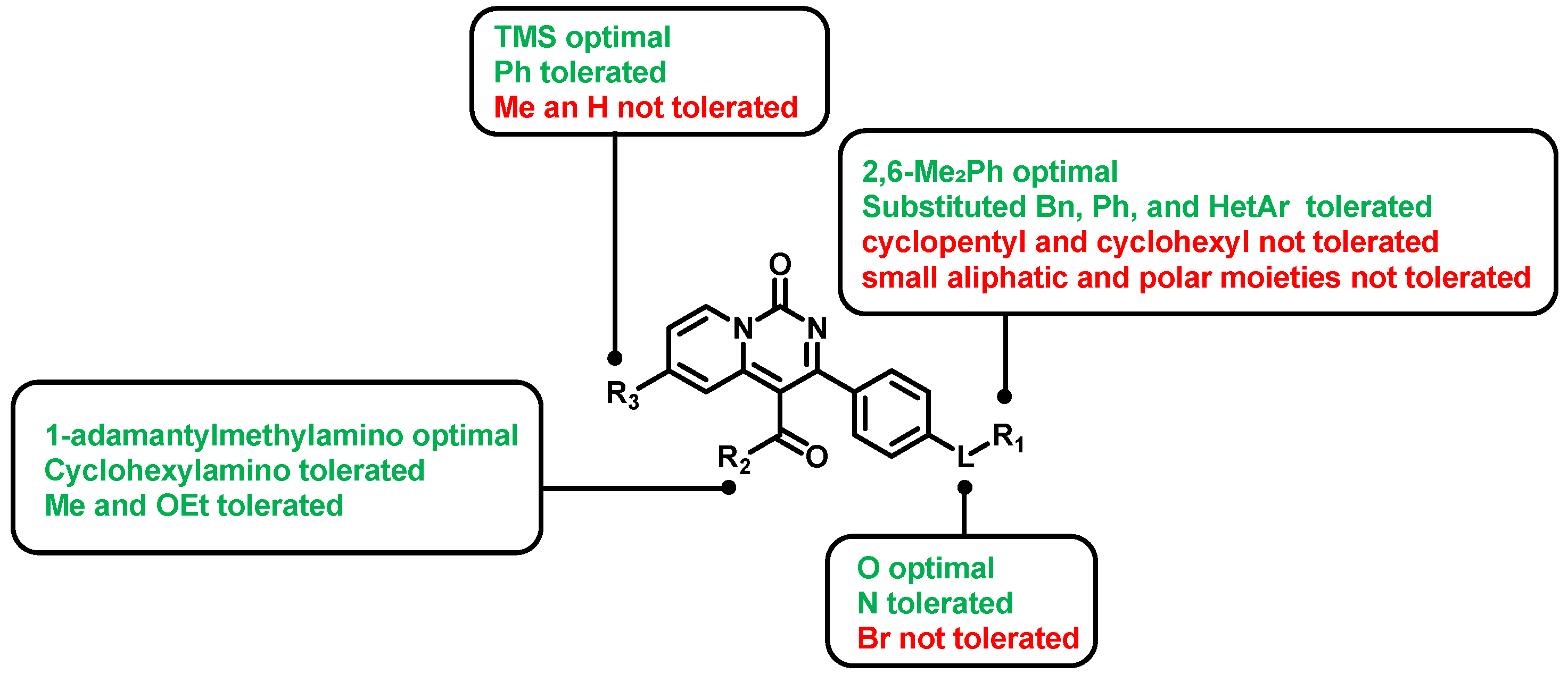 Molecules 31 01480 g003 Molecules 31 01480 g003