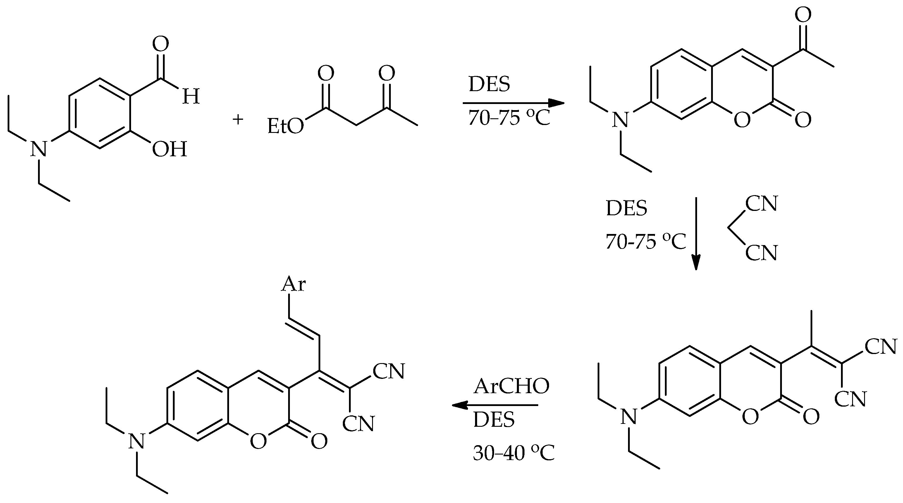 Molecules 31 01503 sch033
