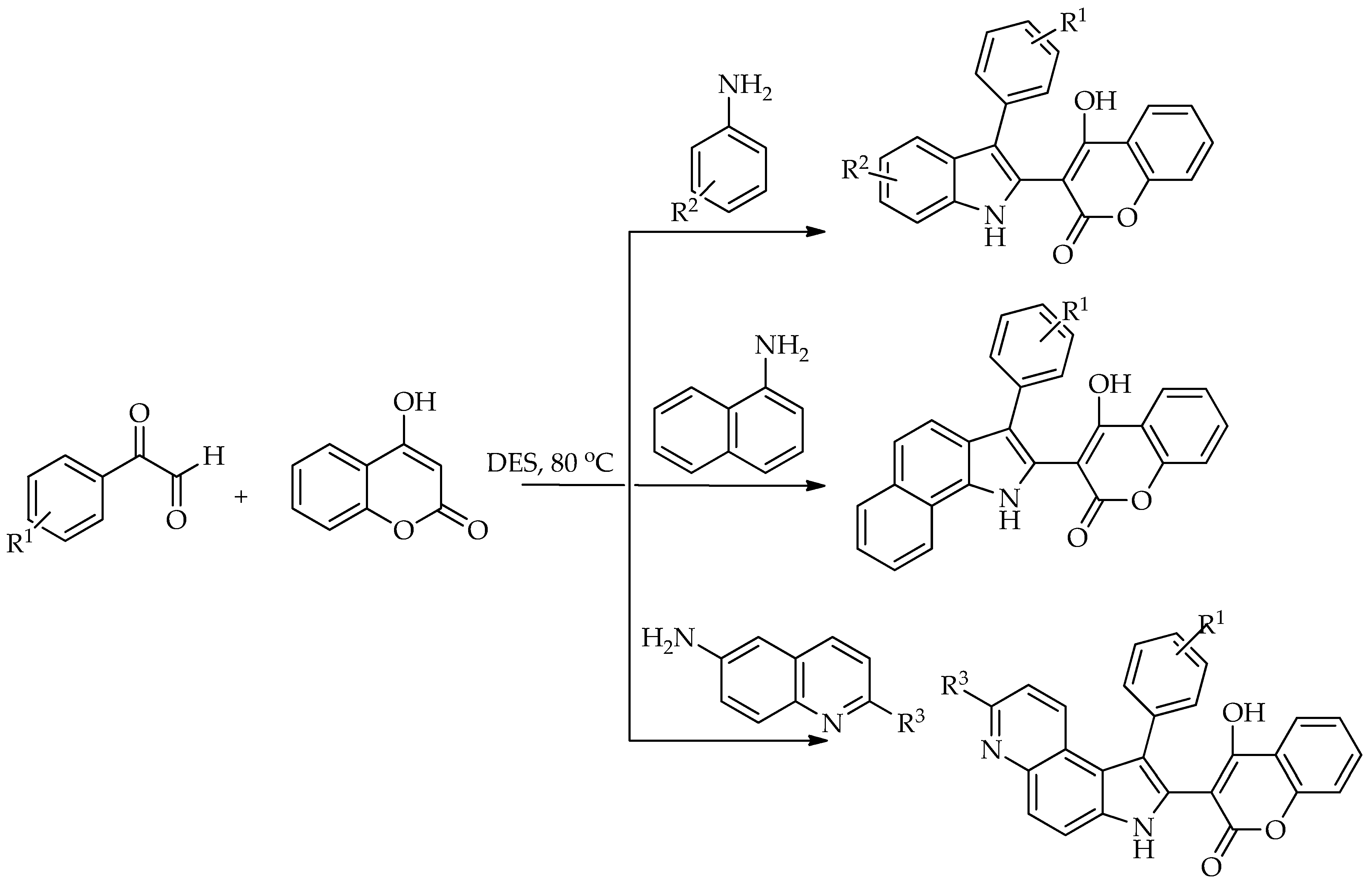 Molecules 31 01503 sch035