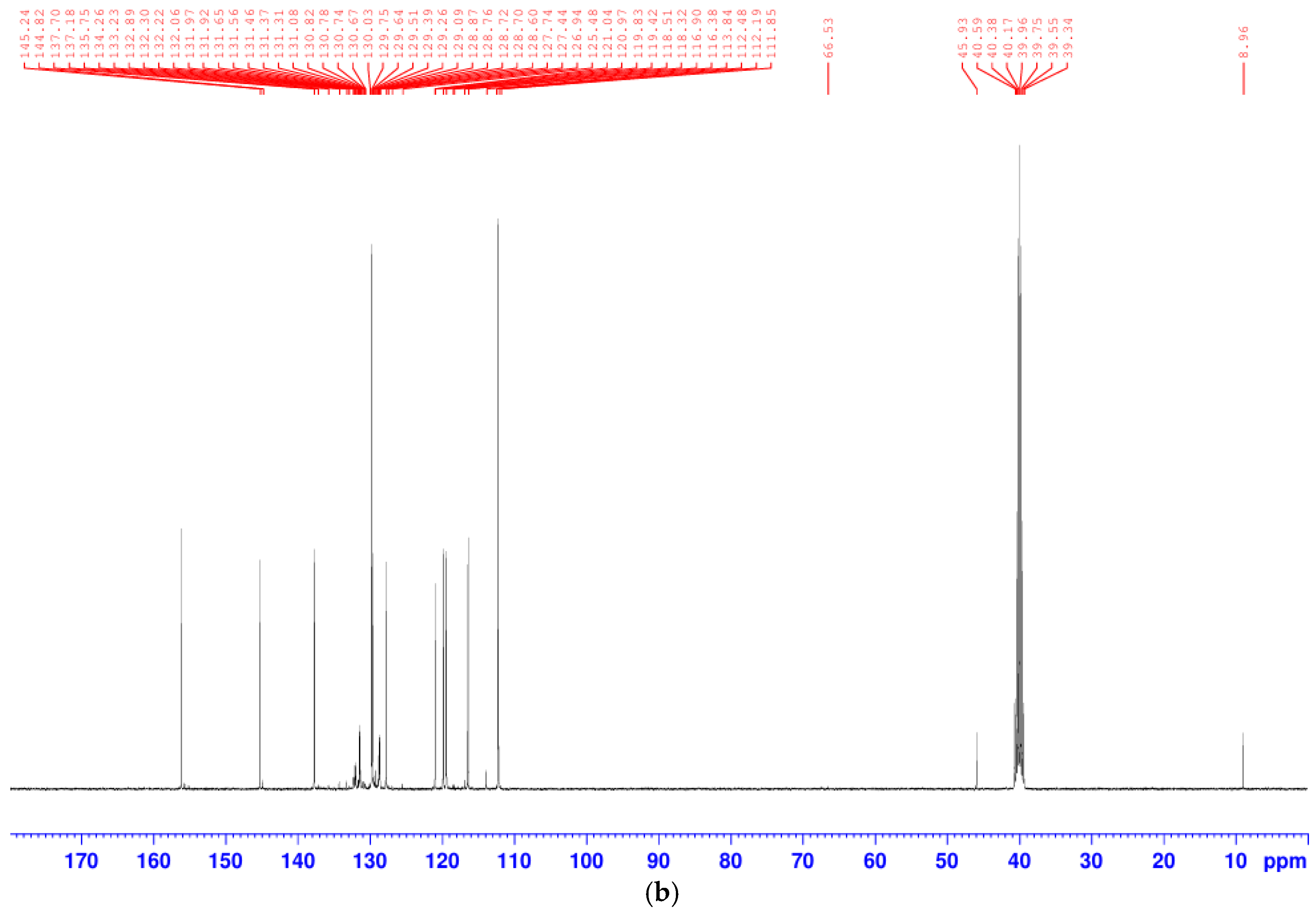 Molecules 31 01513 g001b