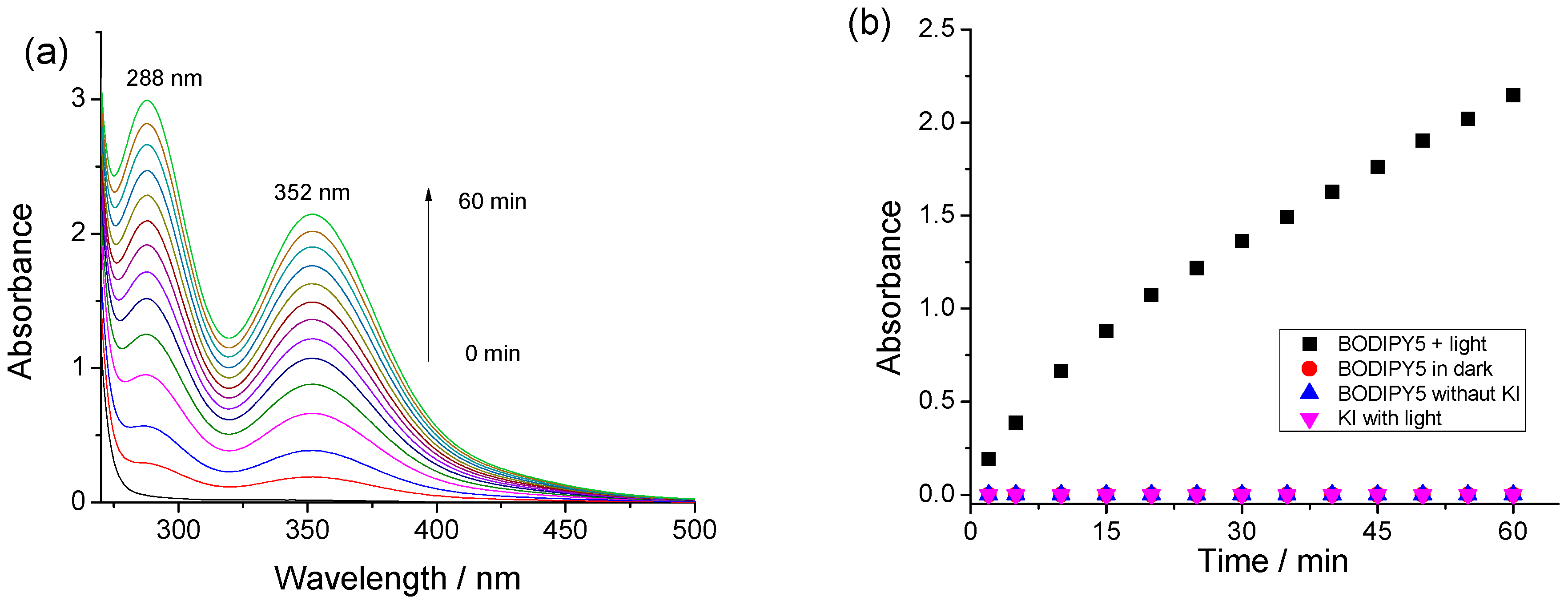 Molecules 31 01525 g002