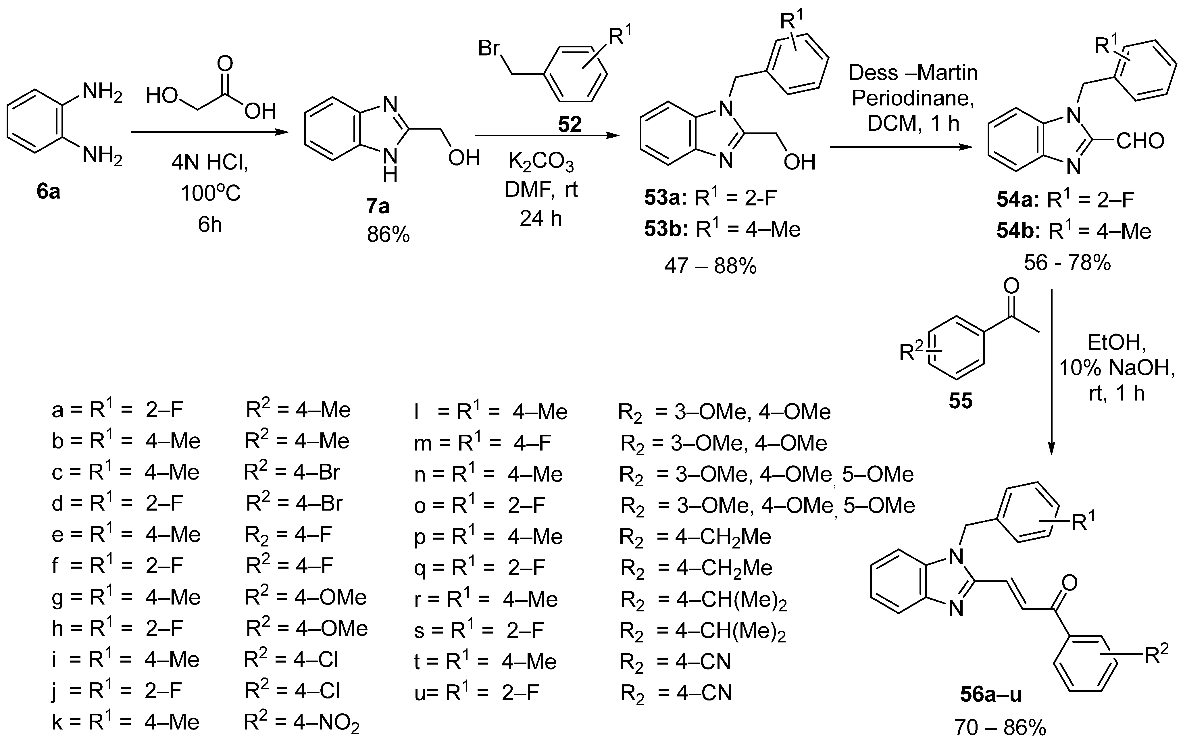 Molecules 31 01546 sch008
