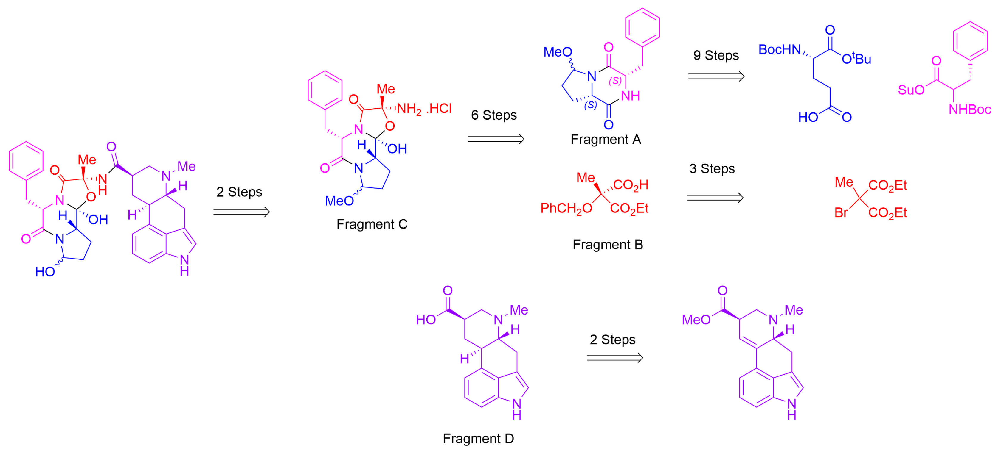 Molecules 31 01547 sch002