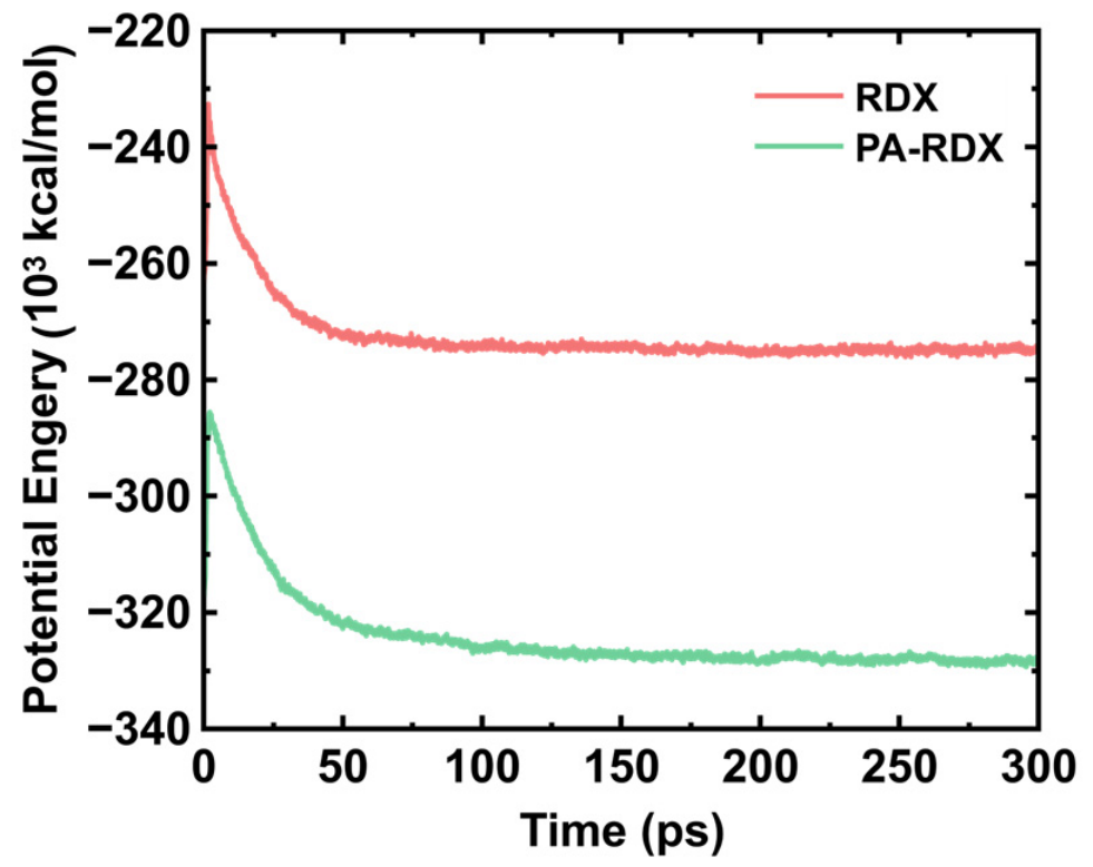 Molecules 31 01549 g001 Molecules 31 01549 g001
