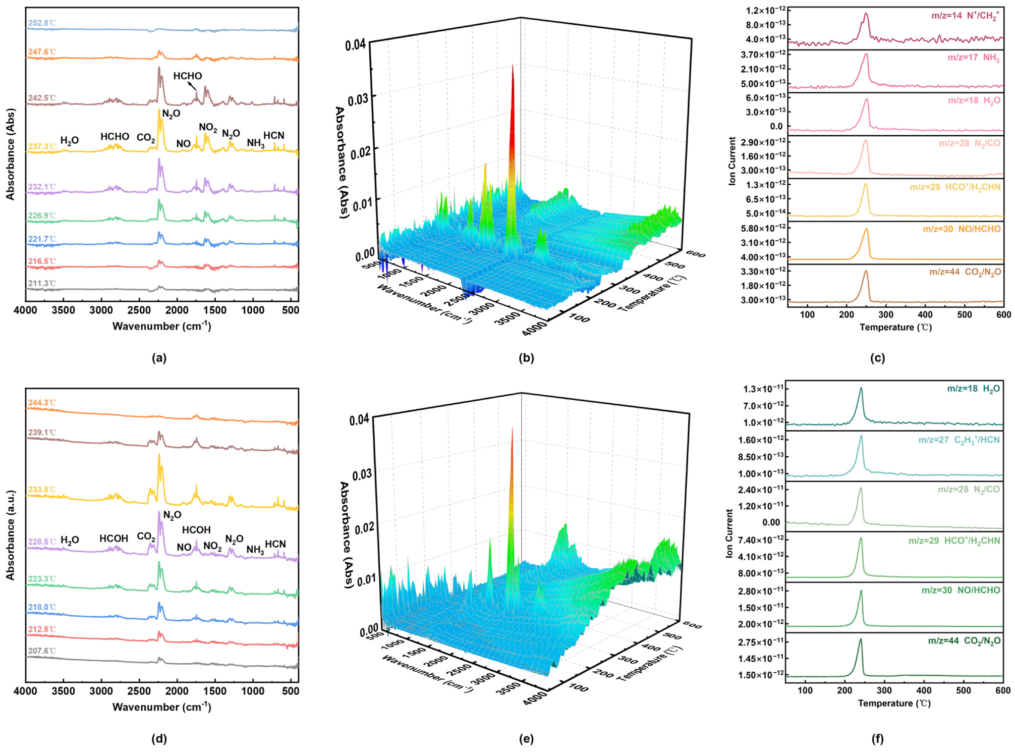 Molecules 31 01549 g003 Molecules 31 01549 g003