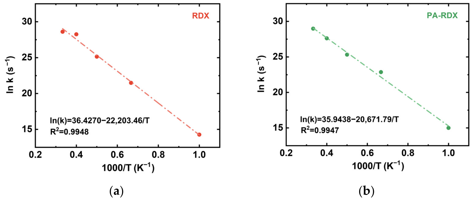 Molecules 31 01549 g009 Molecules 31 01549 g009