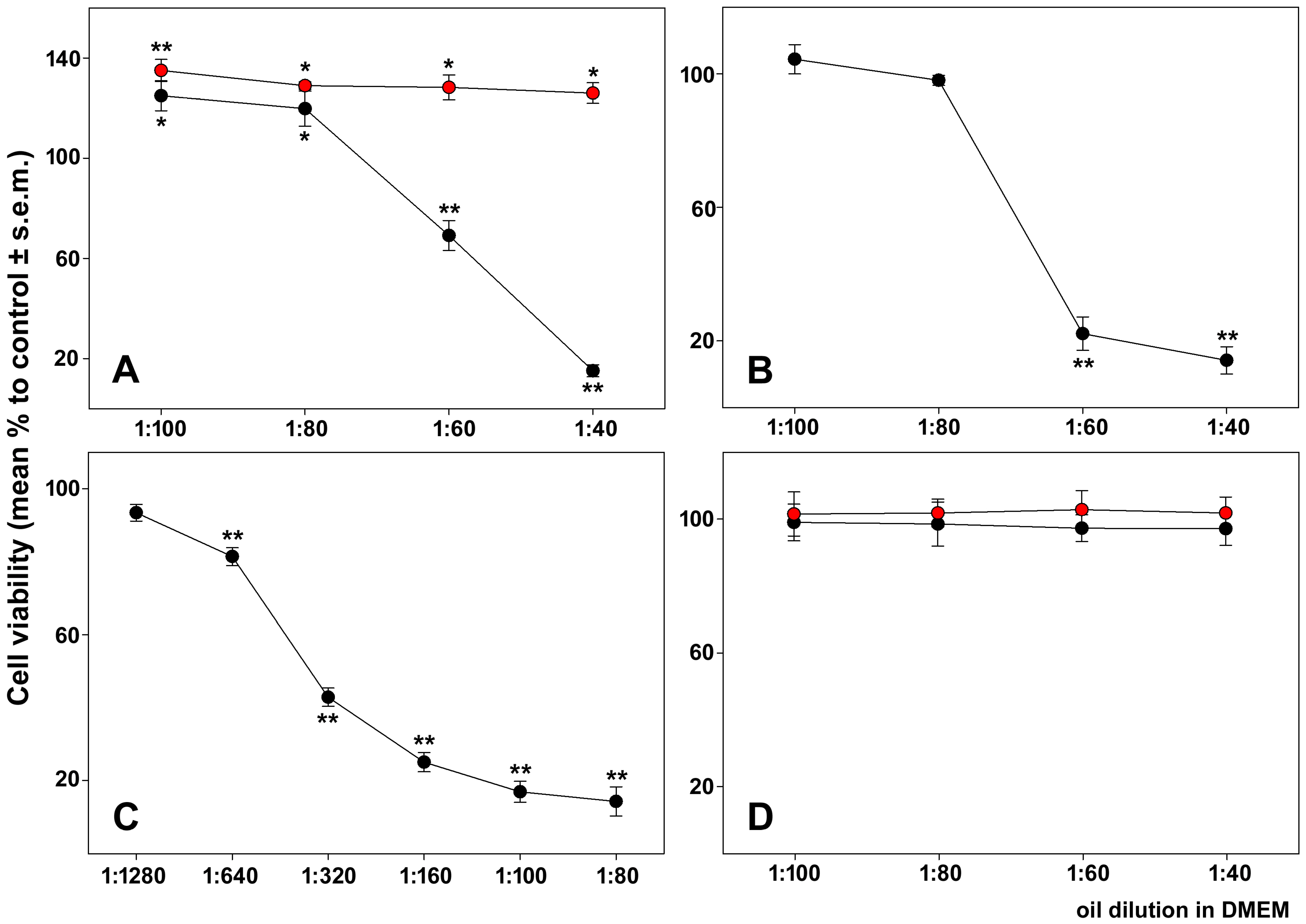 Molecules 31 01567 g001 Molecules 31 01567 g001