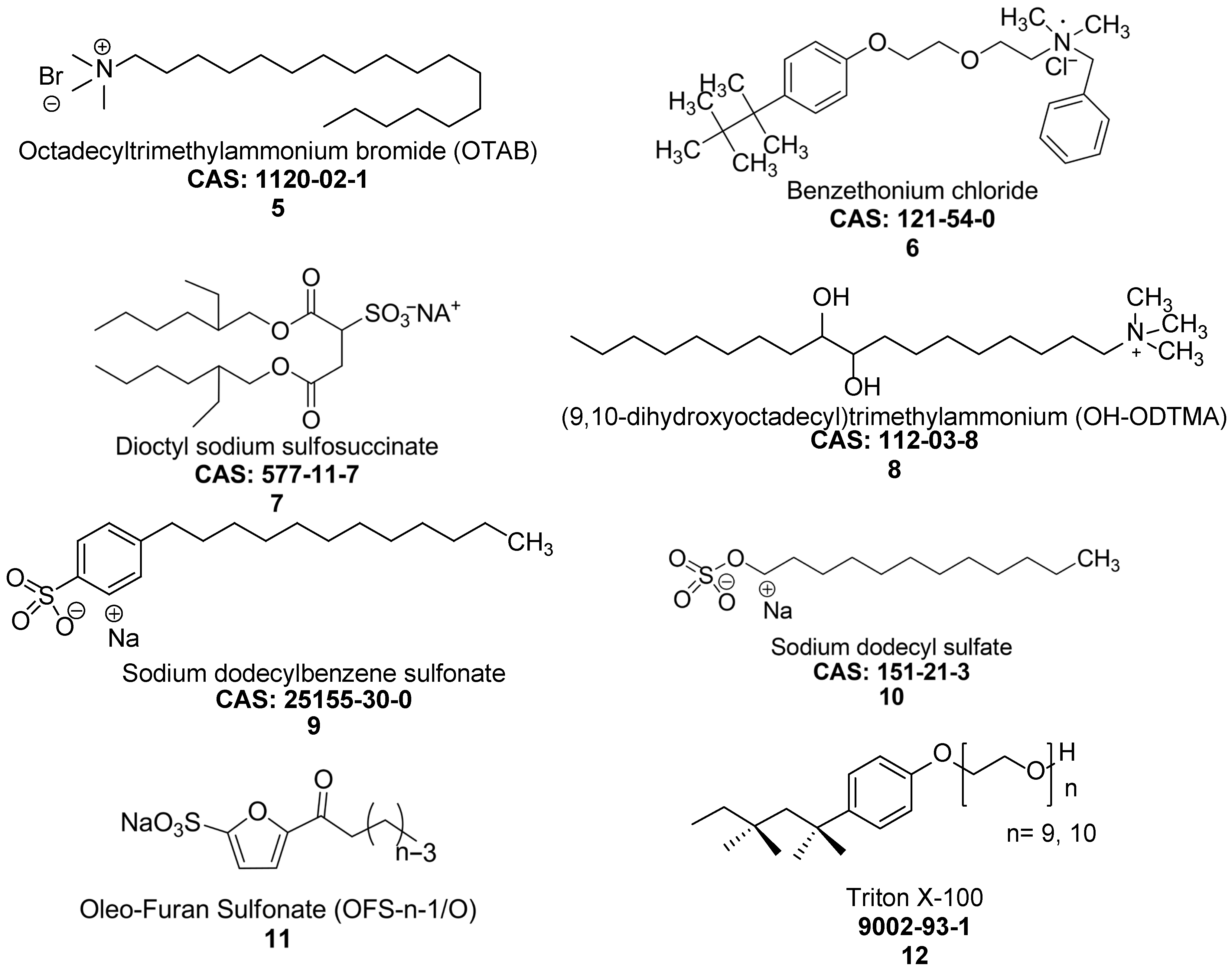 Molecules 31 01572 sch001b Molecules 31 01572 sch001b