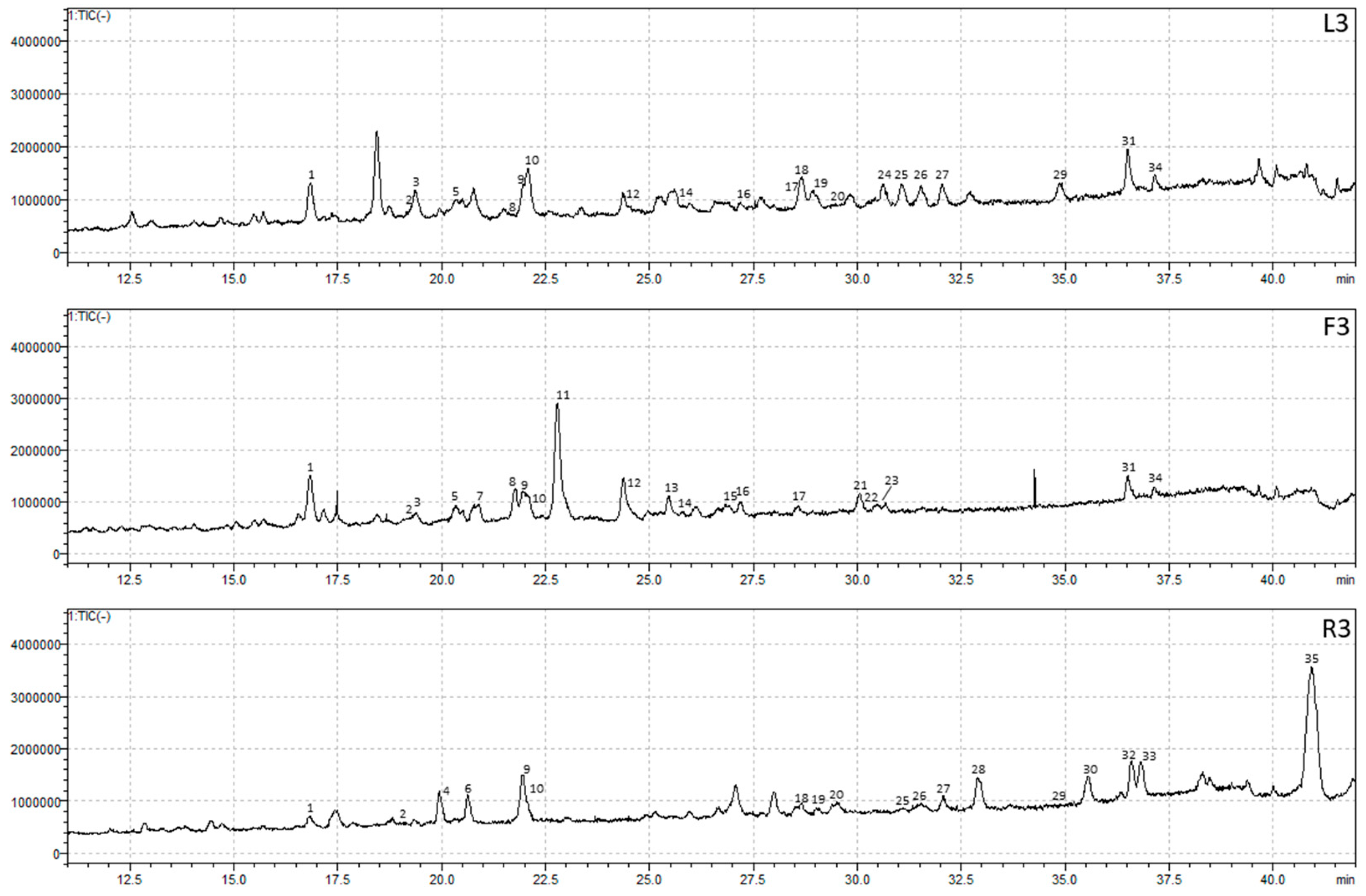 Molecules 31 01575 g001