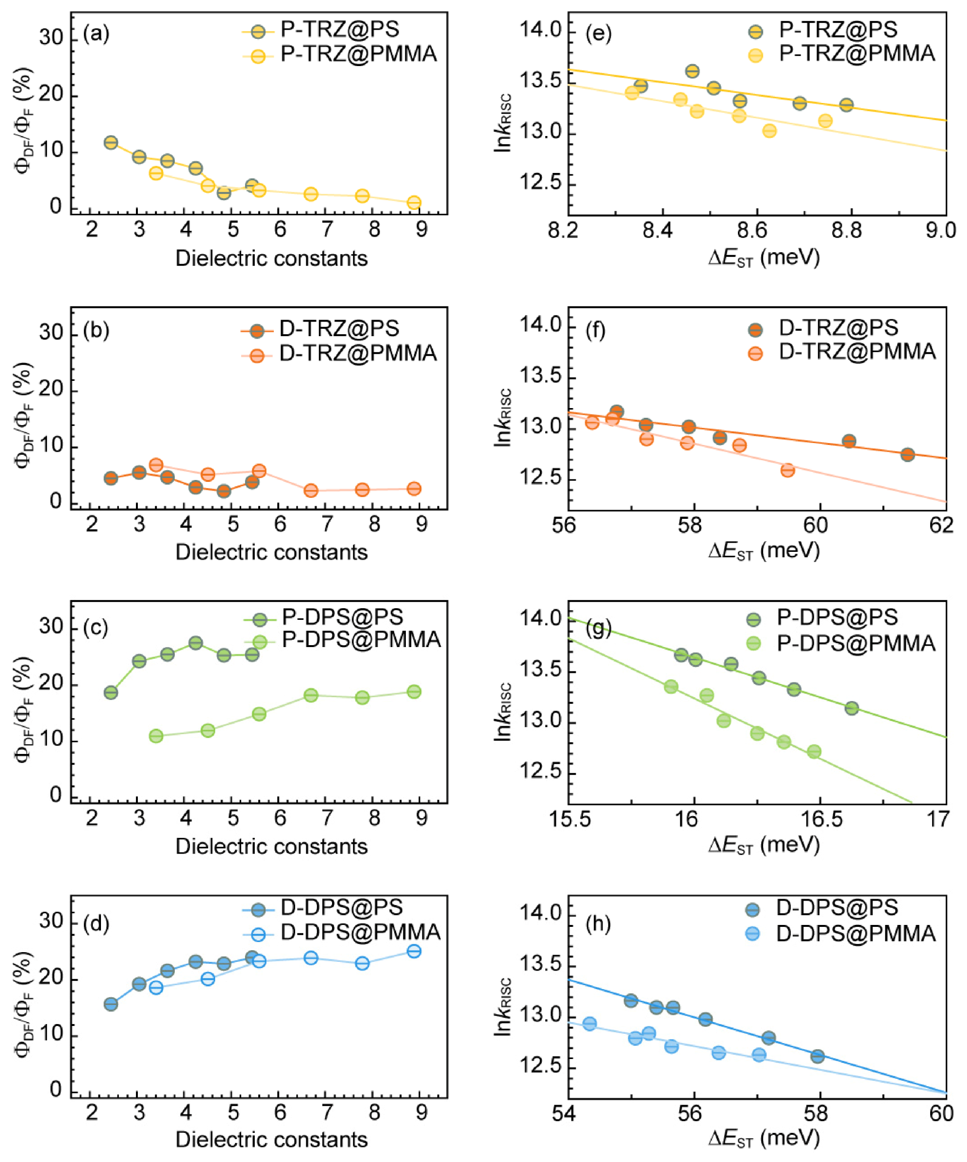 Molecules 31 01581 g003