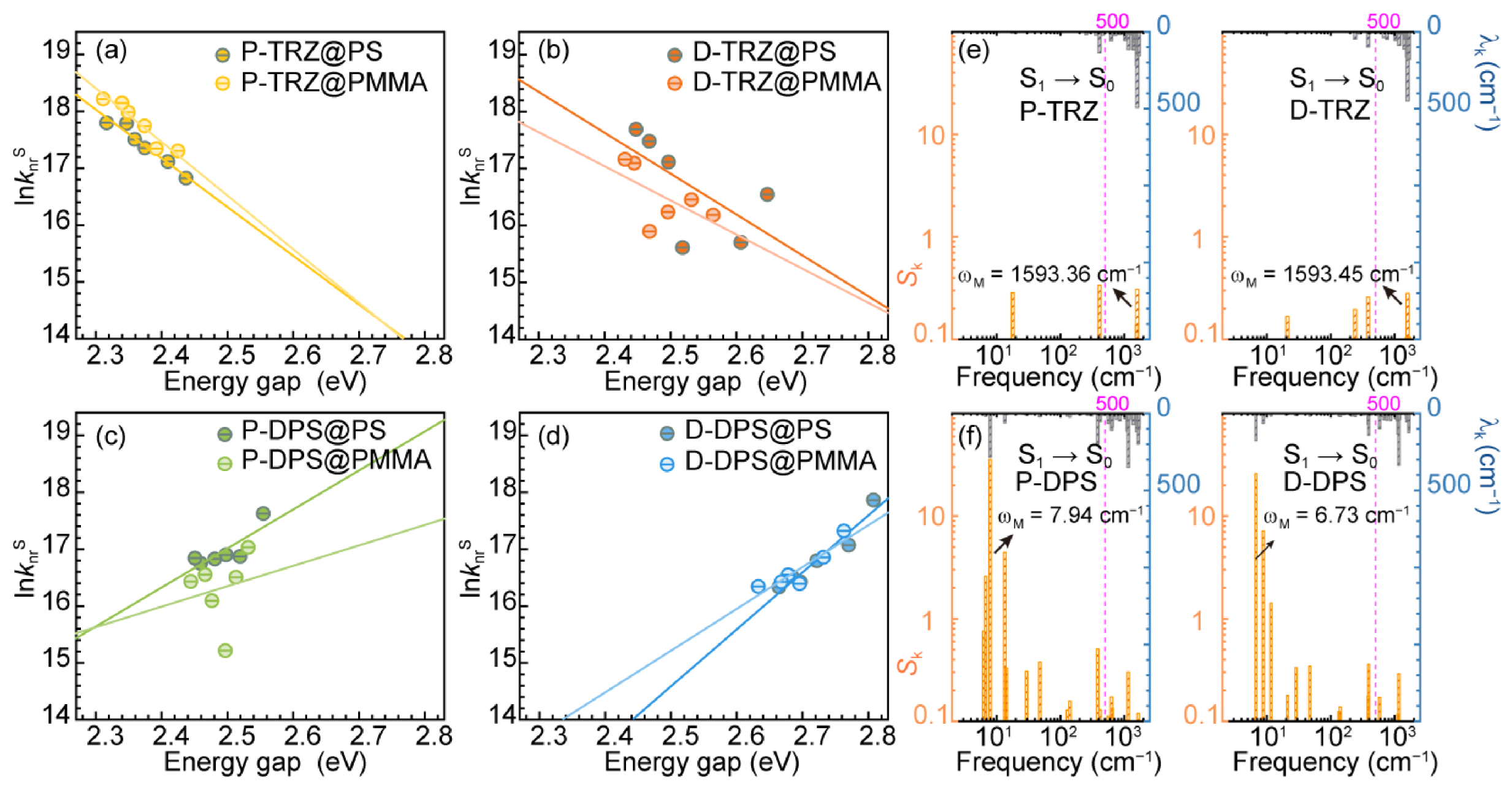 Molecules 31 01581 g004