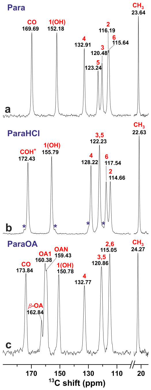 Molecules 31 01584 g002 Molecules 31 01584 g002