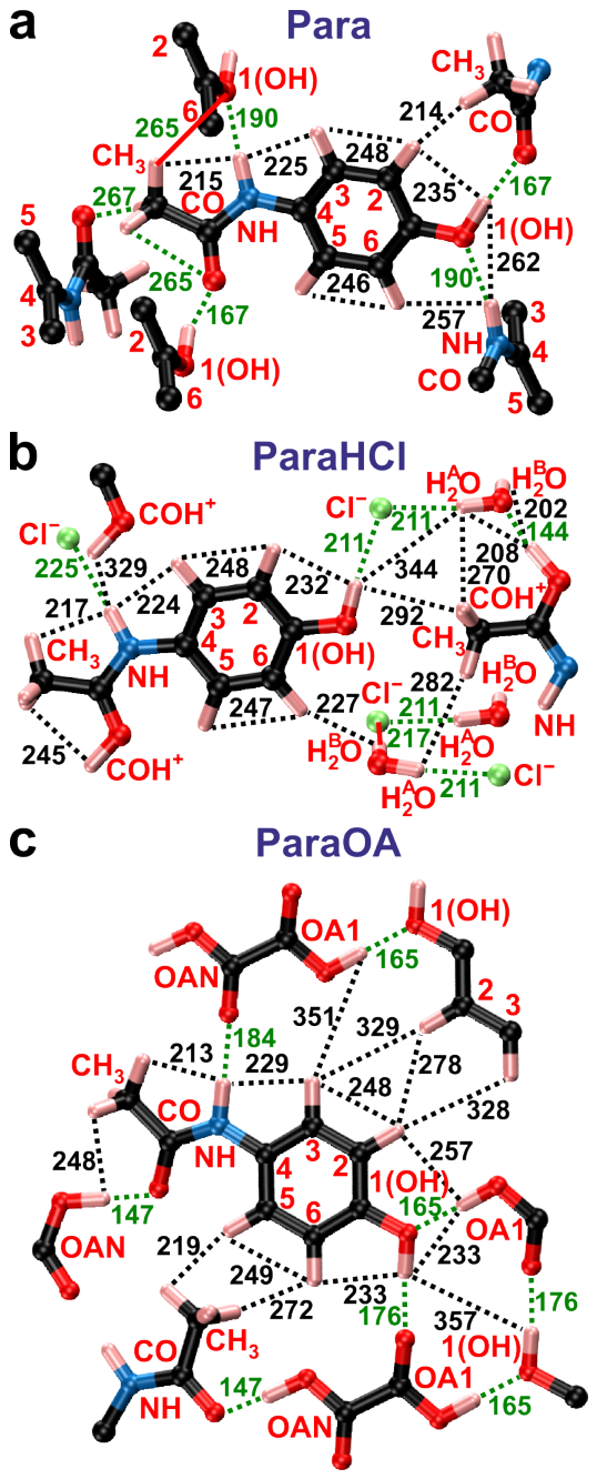 Molecules 31 01584 g005 Molecules 31 01584 g005