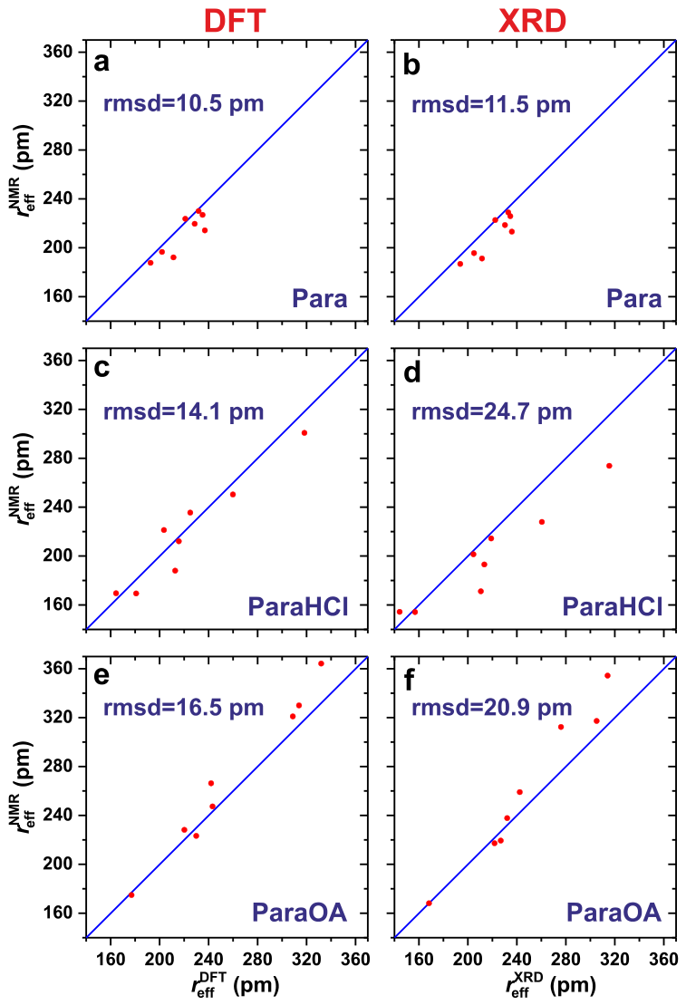 Molecules 31 01584 g007 Molecules 31 01584 g007