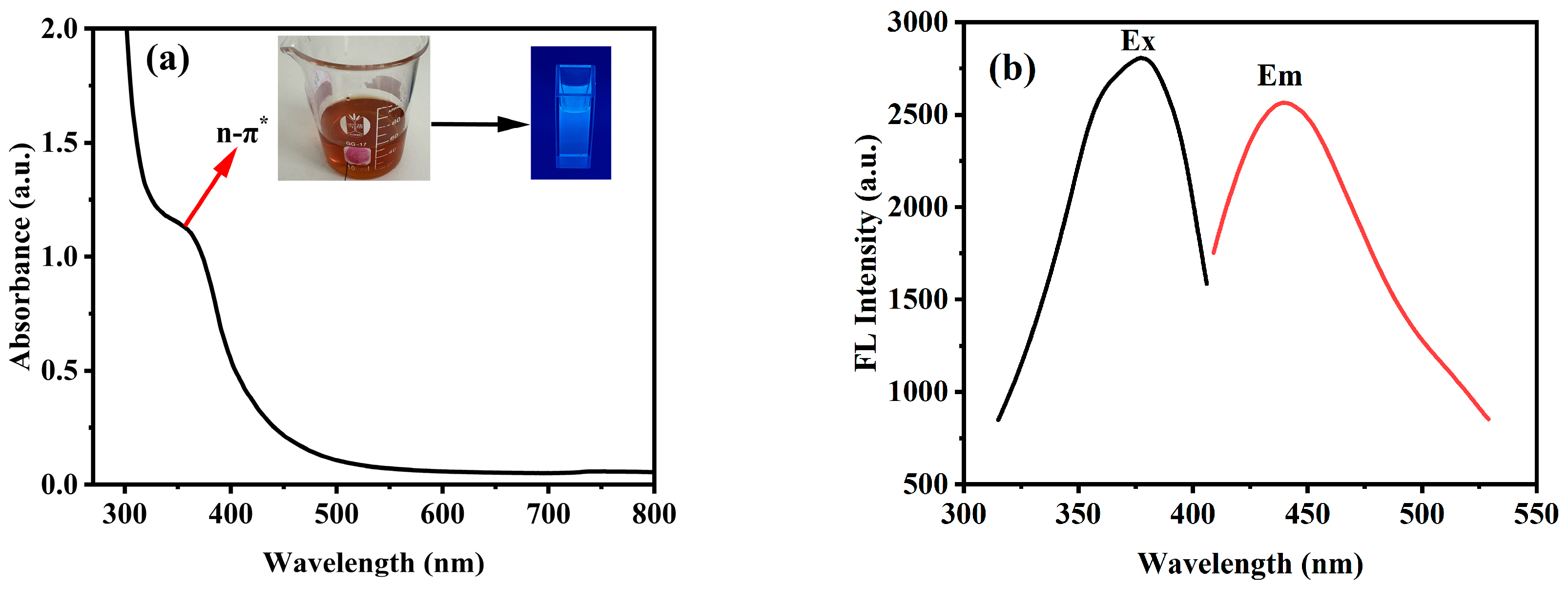 Molecules 31 01585 g004 Molecules 31 01585 g004
