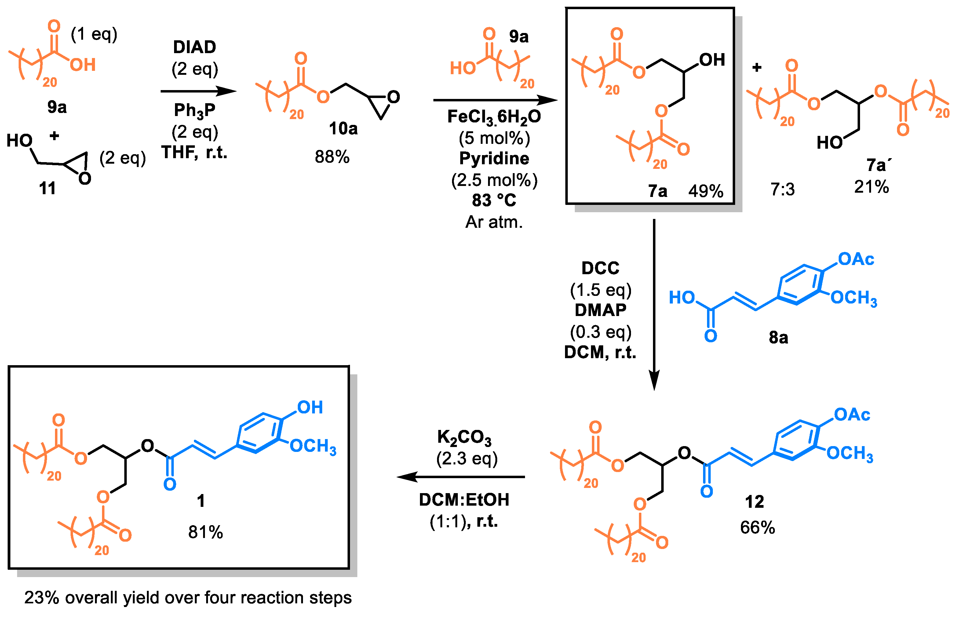 Molecules 31 01593 sch003