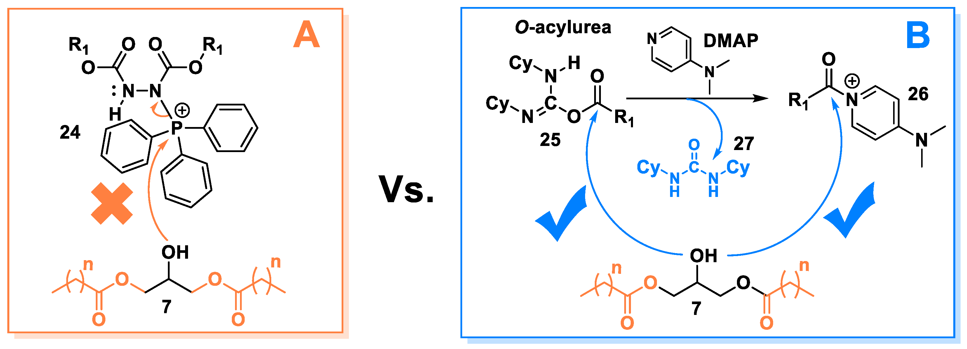 Molecules 31 01593 sch006
