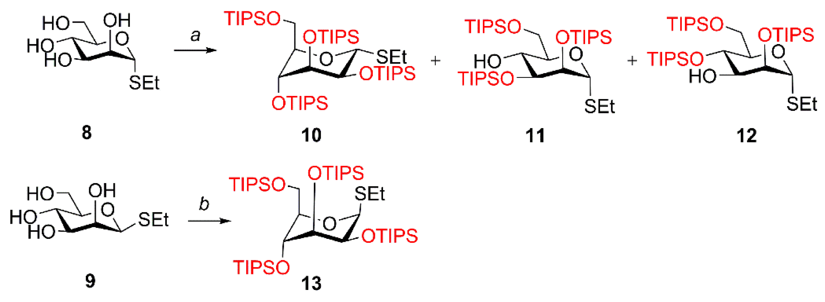 Molecules 31 01598 sch002
