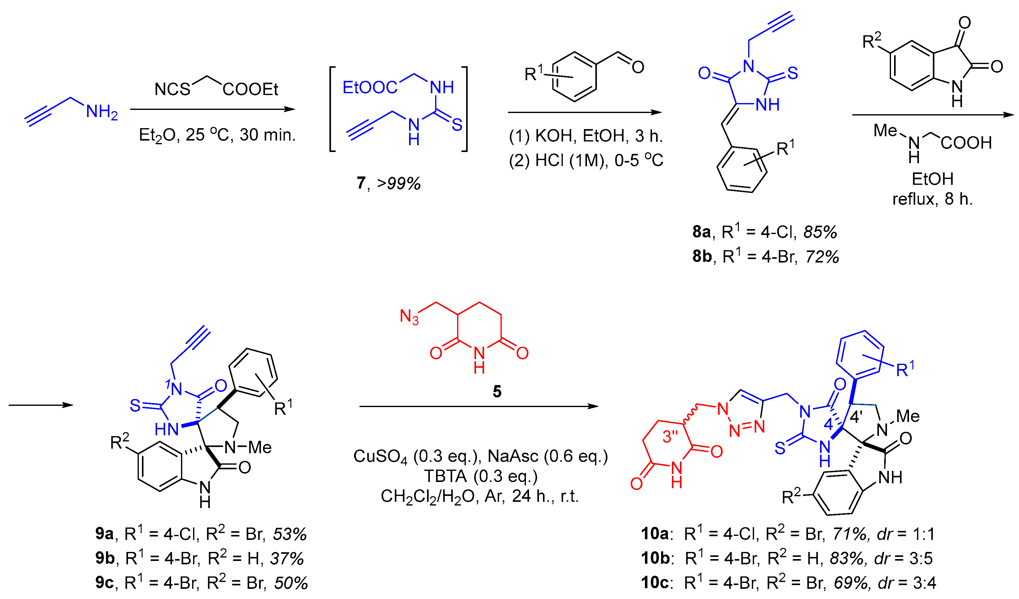 Molecules 31 01602 sch002 Molecules 31 01602 sch002