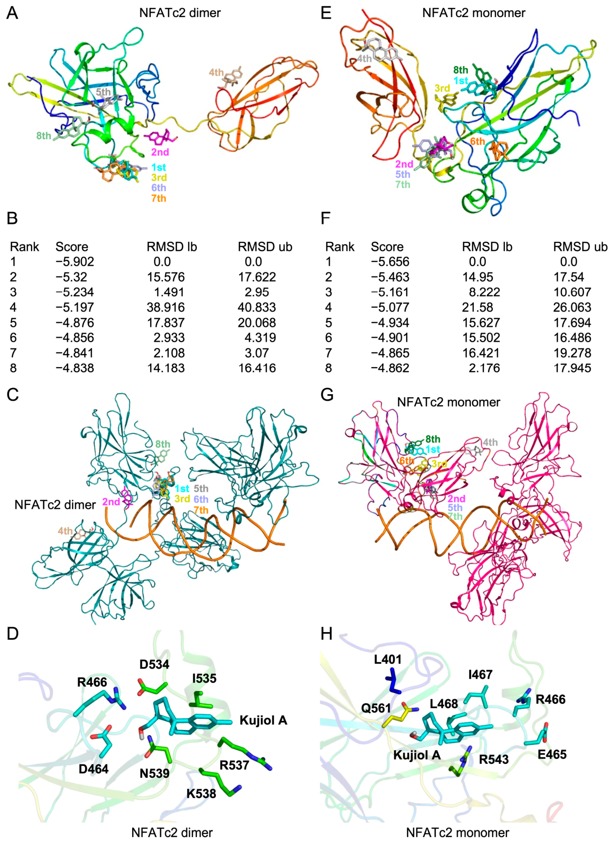 Molecules 31 01613 g010 Molecules 31 01613 g010