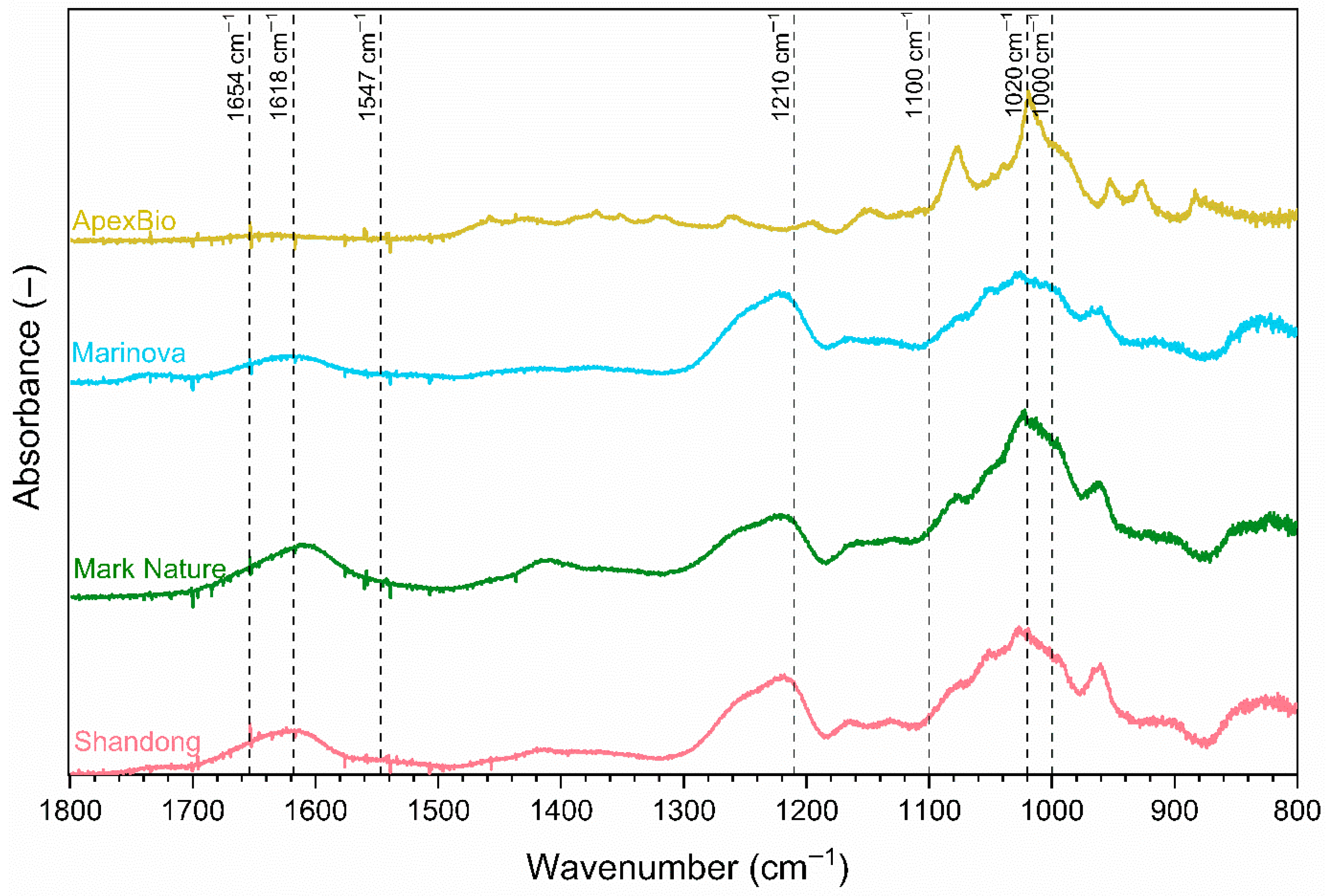 Molecules 31 01618 g001 Molecules 31 01618 g001