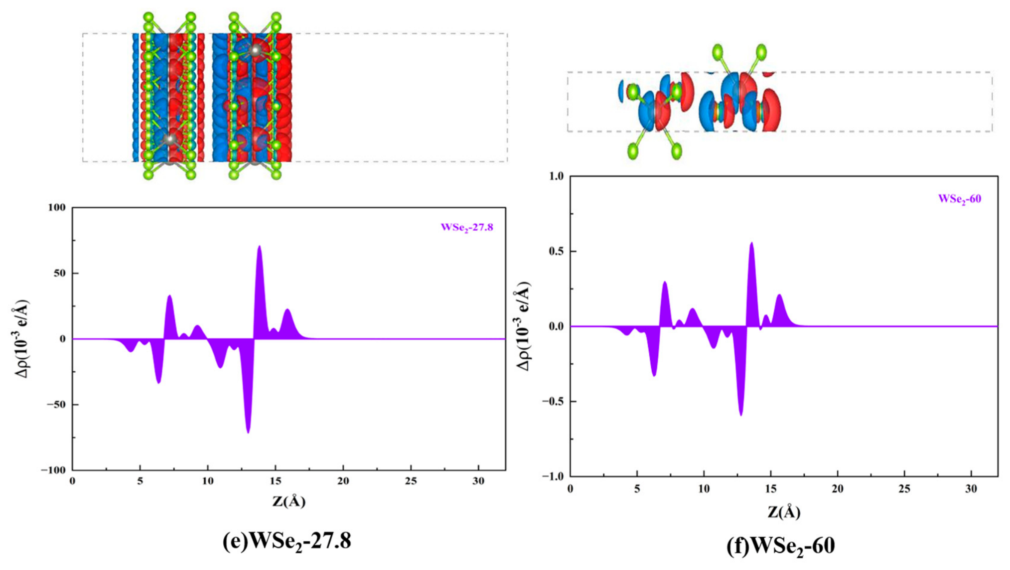 Molecules 31 01627 g006b