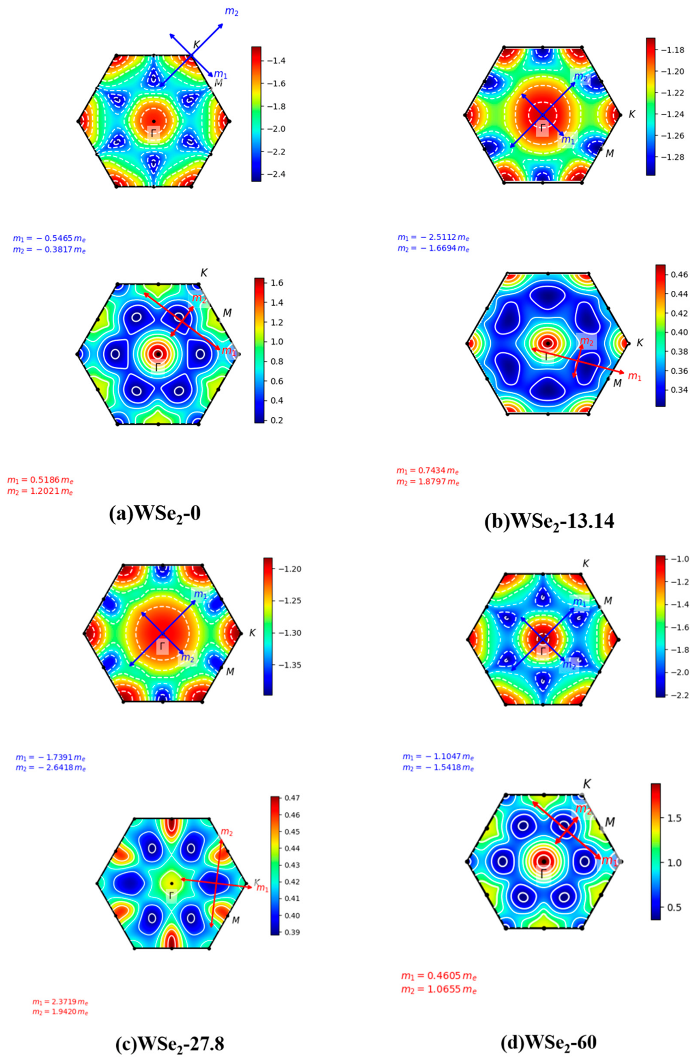 Molecules 31 01627 g007