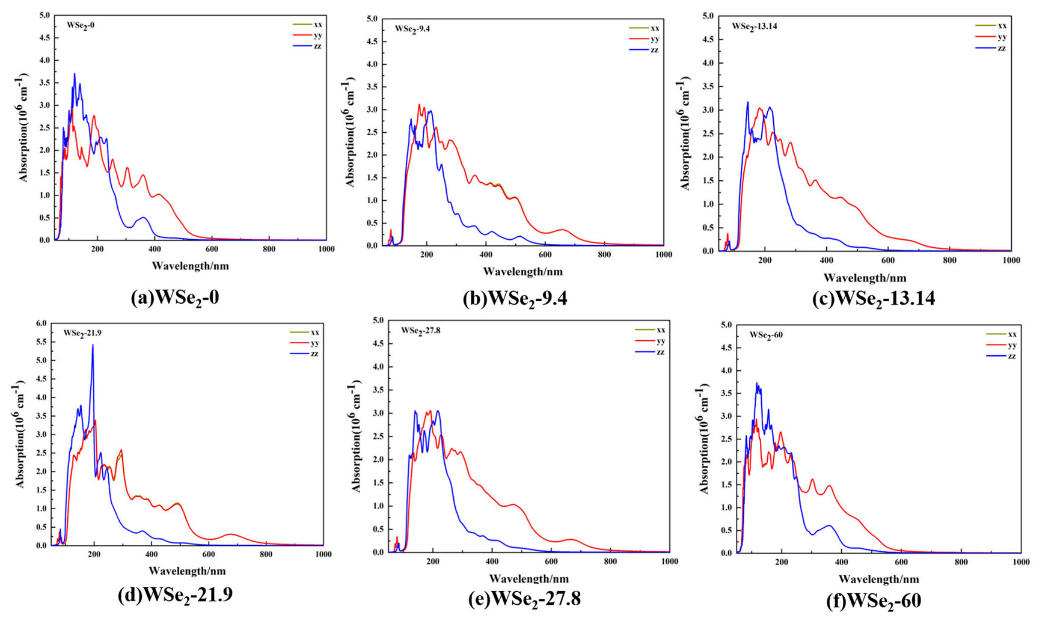 Molecules 31 01627 g008