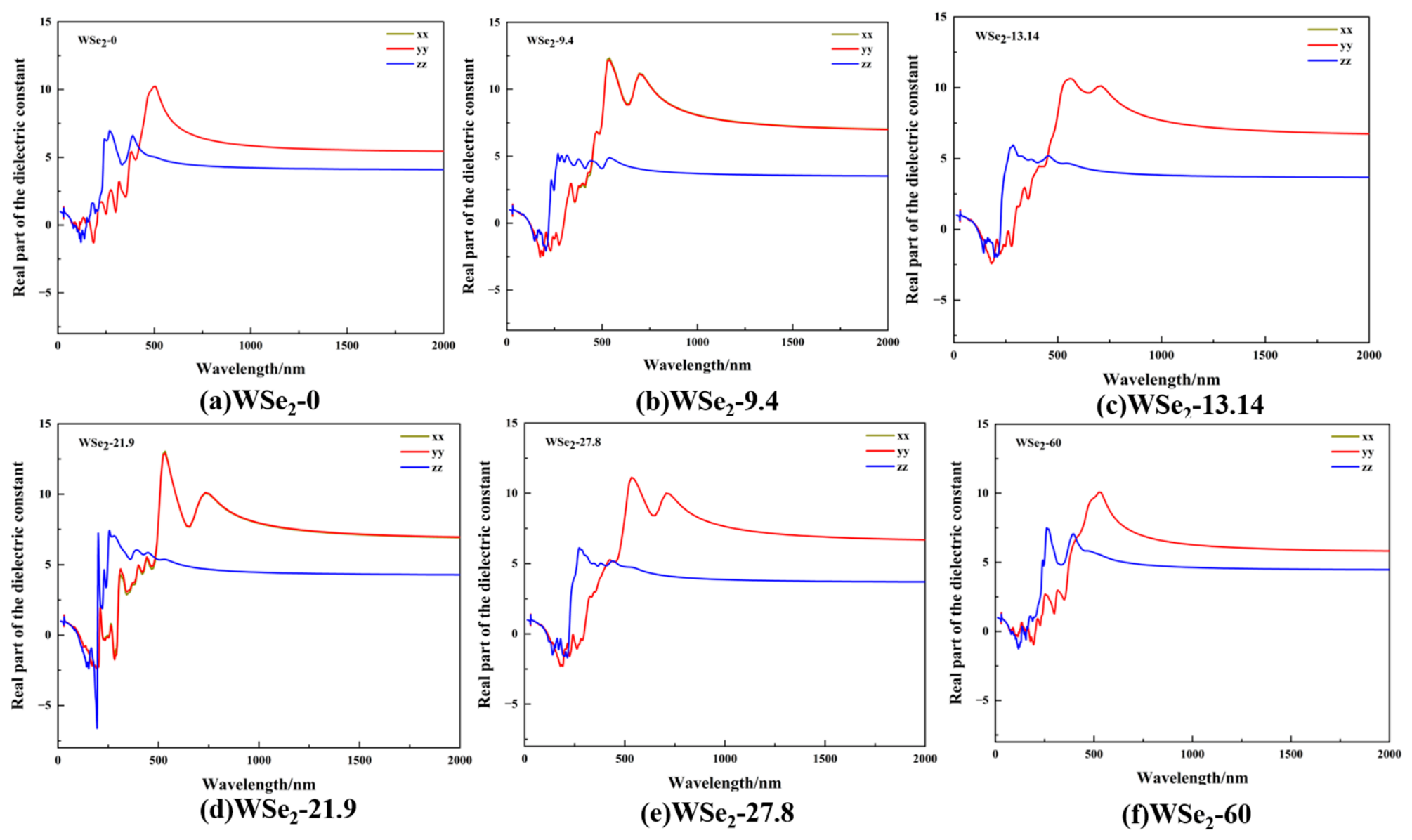 Molecules 31 01627 g009