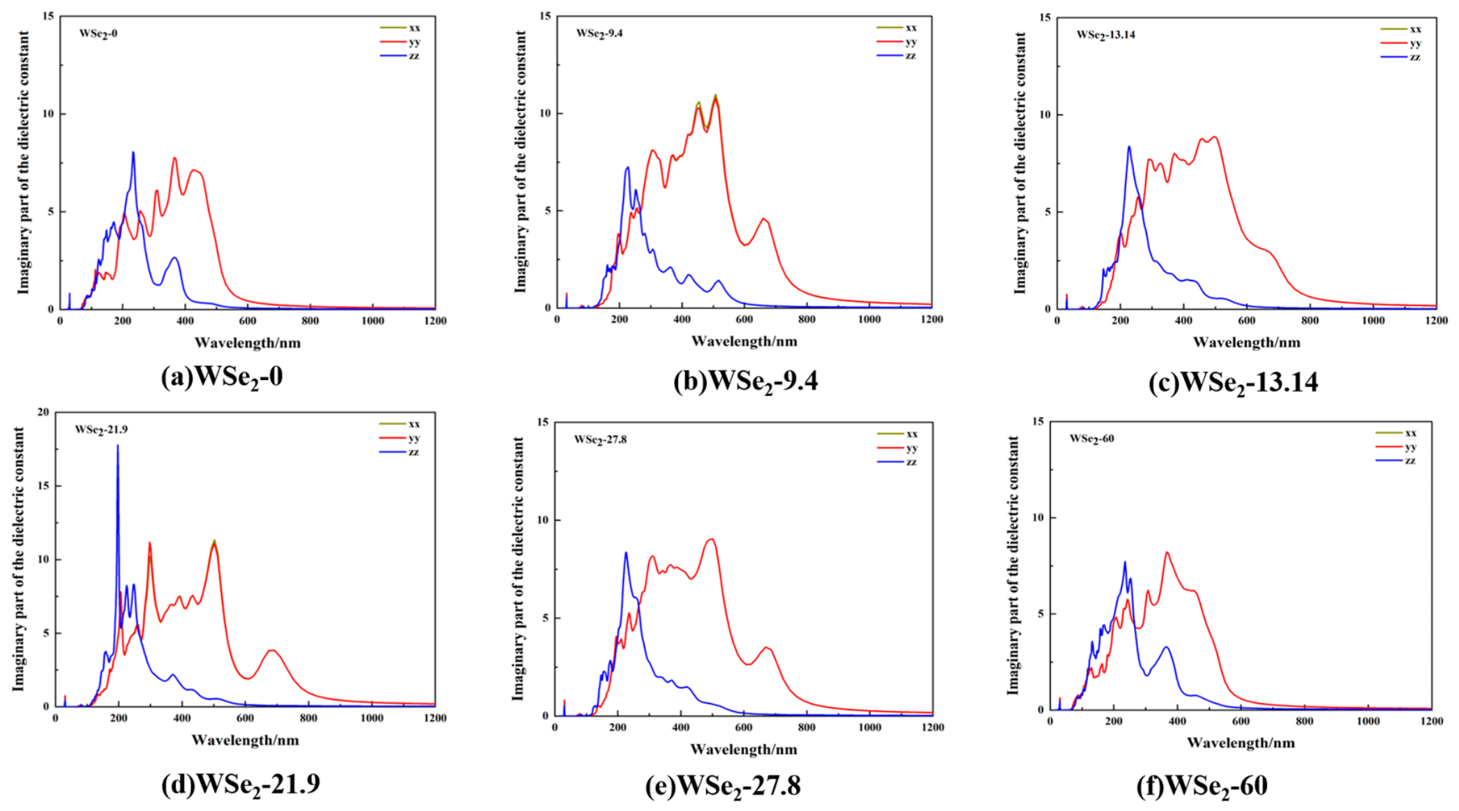 Molecules 31 01627 g010