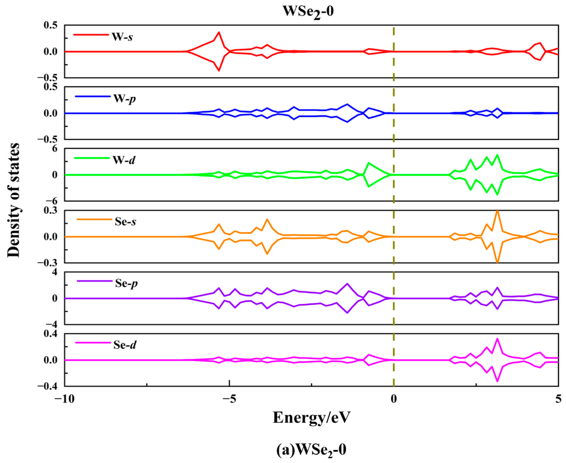 Molecules 31 01627 g0a2a
