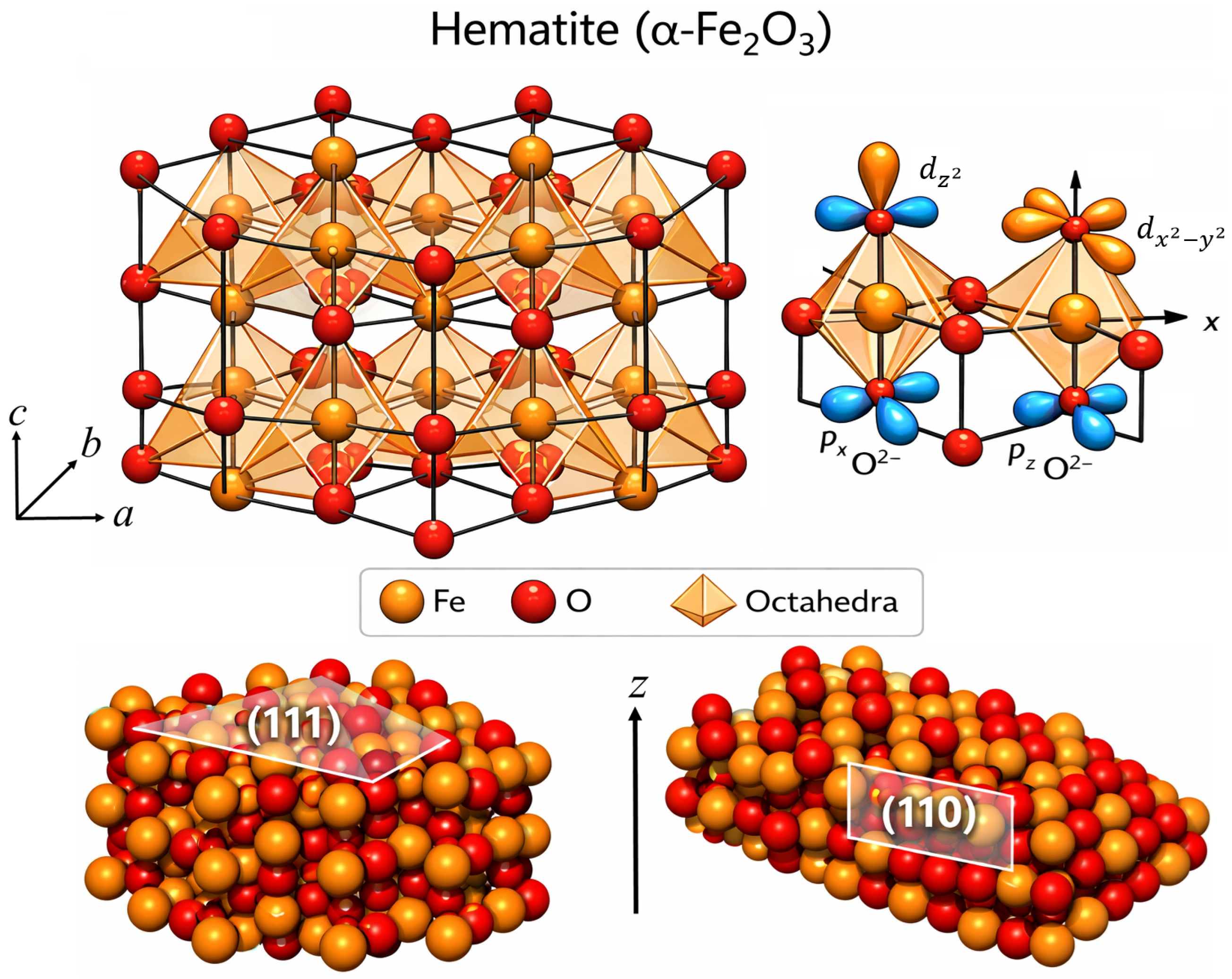 Molecules 31 01629 g001