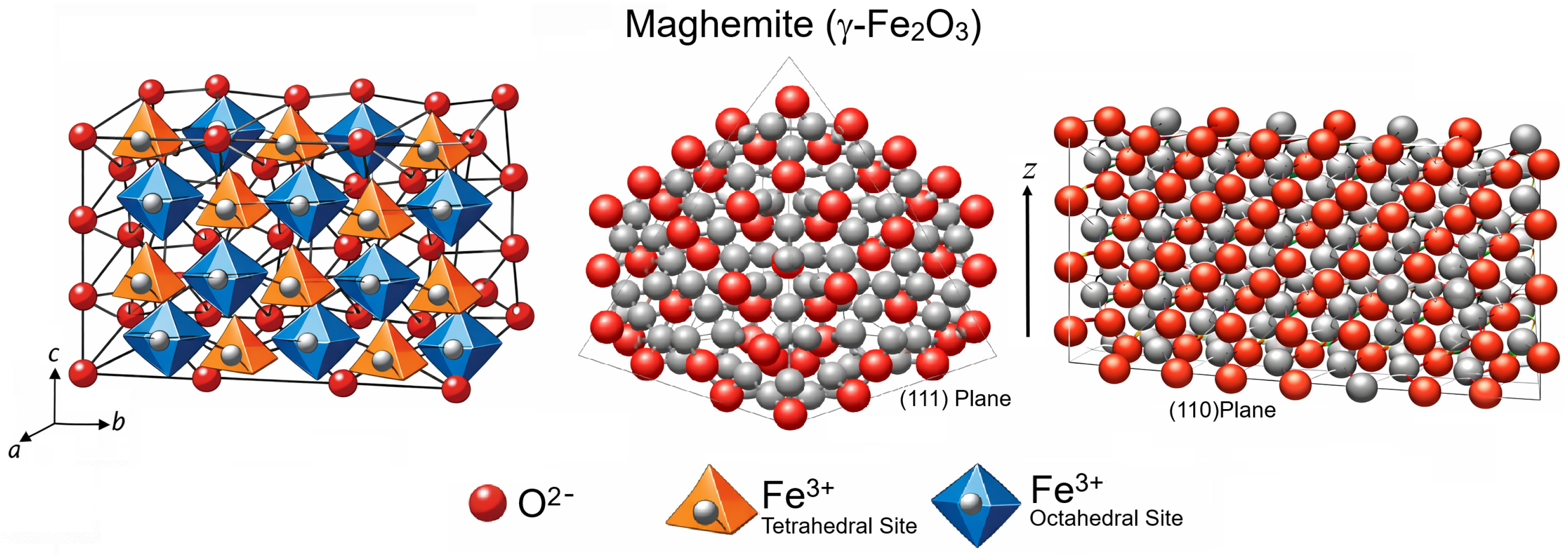 Molecules 31 01629 g003