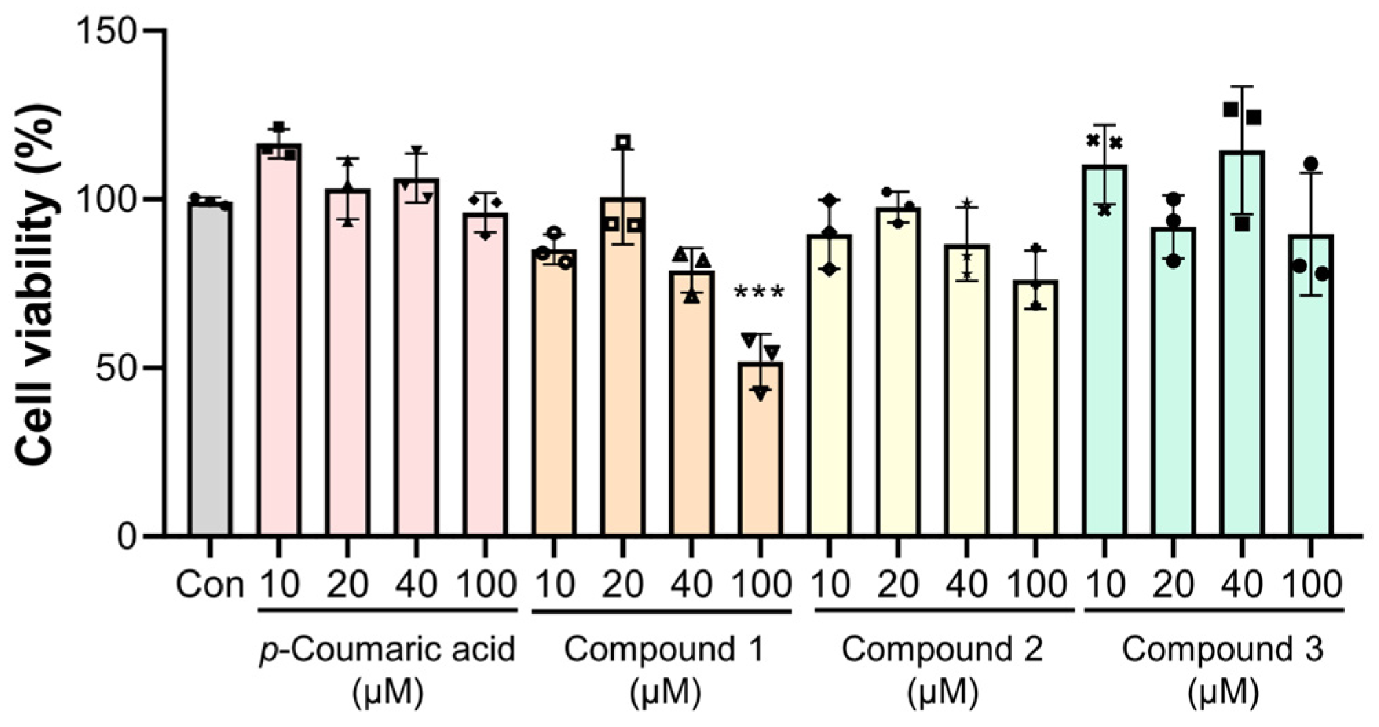 Molecules 31 01630 g003 Molecules 31 01630 g003