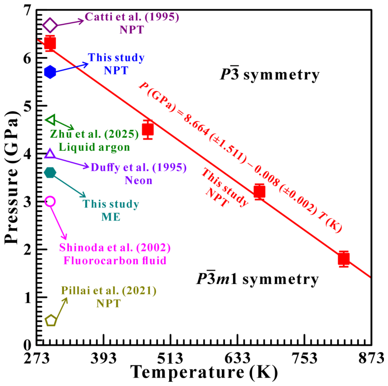 Molecules 31 01631 g007 Molecules 31 01631 g007