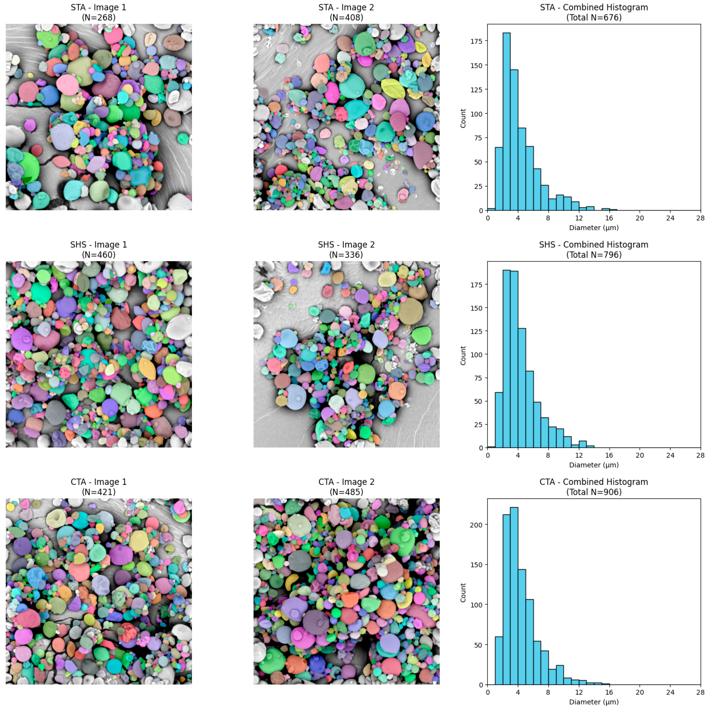Molecules 31 01649 g005