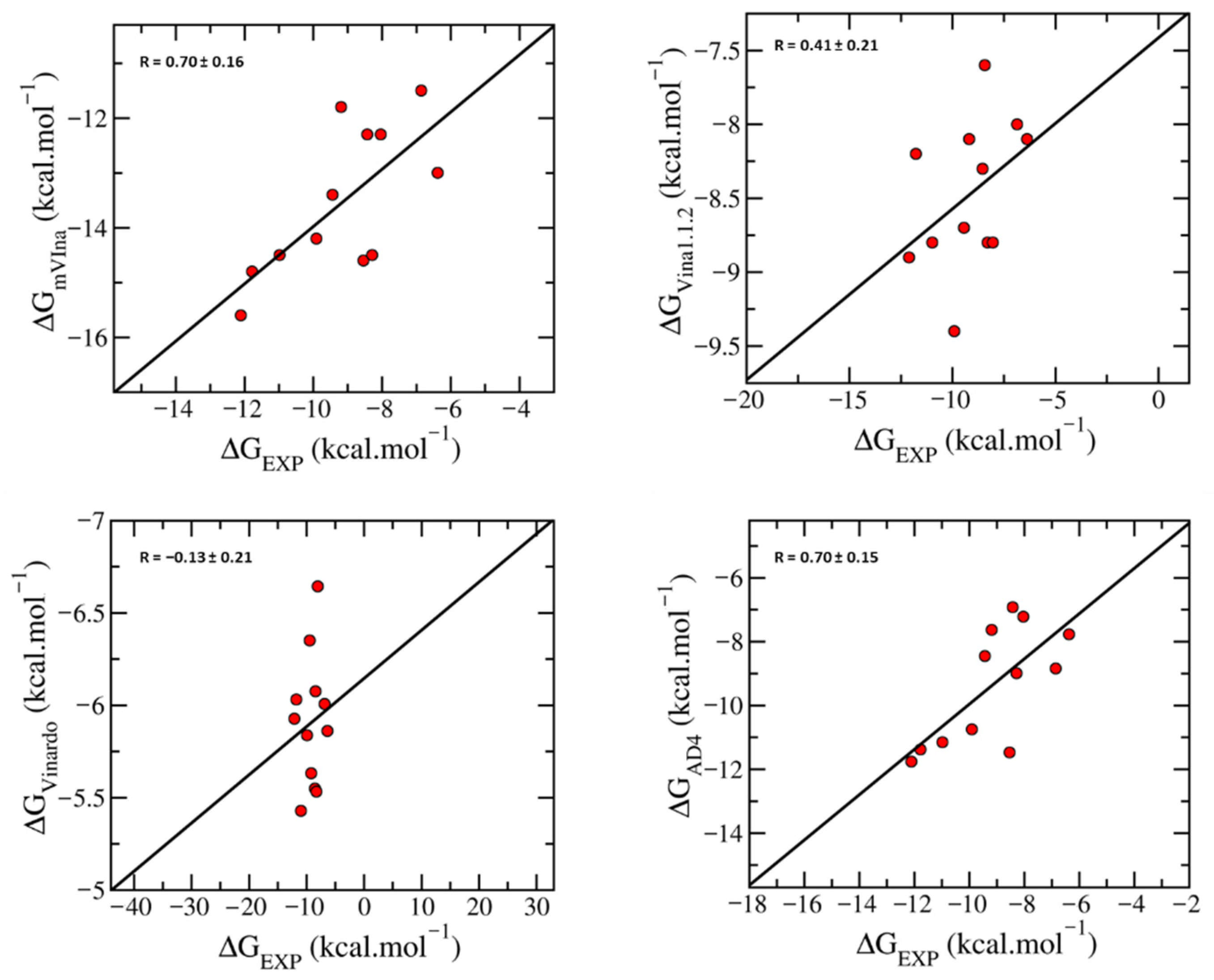 Molecules 31 01670 g002