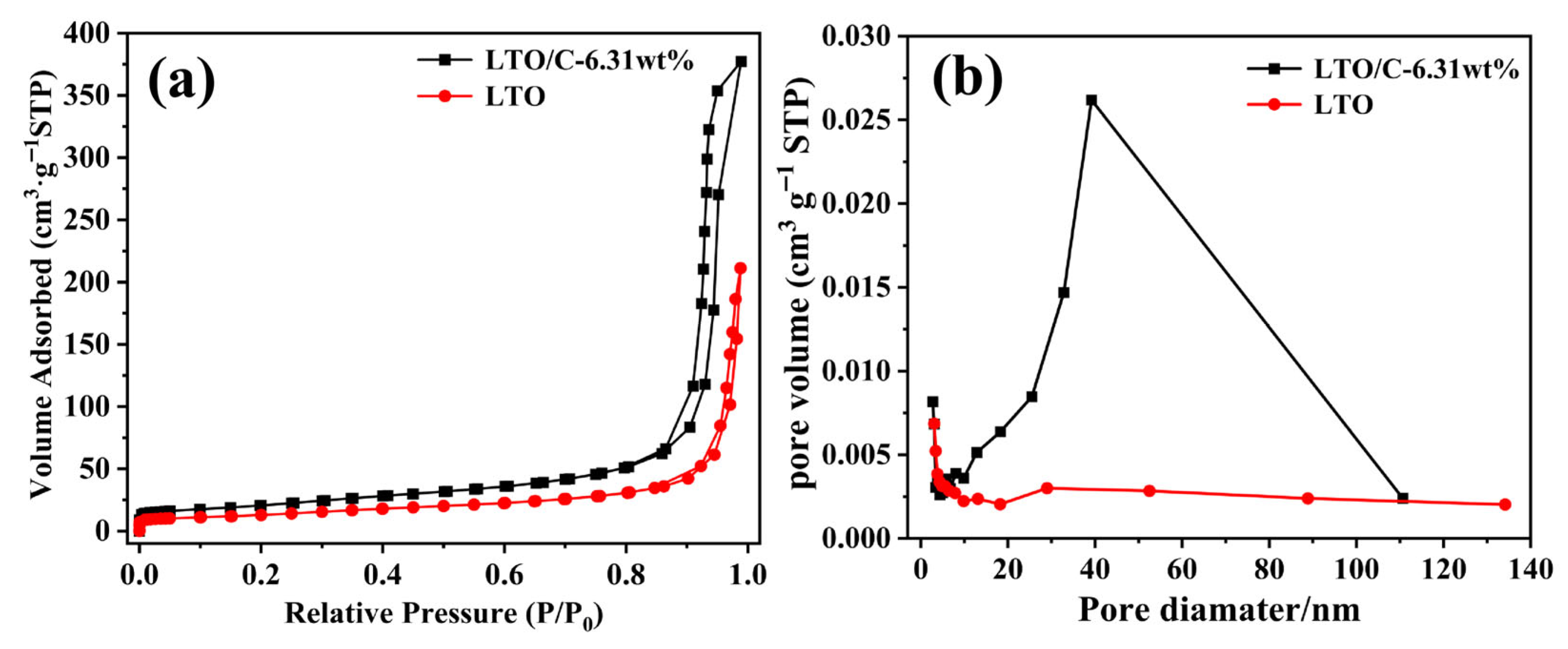 Molecules 31 01671 g004 Molecules 31 01671 g004