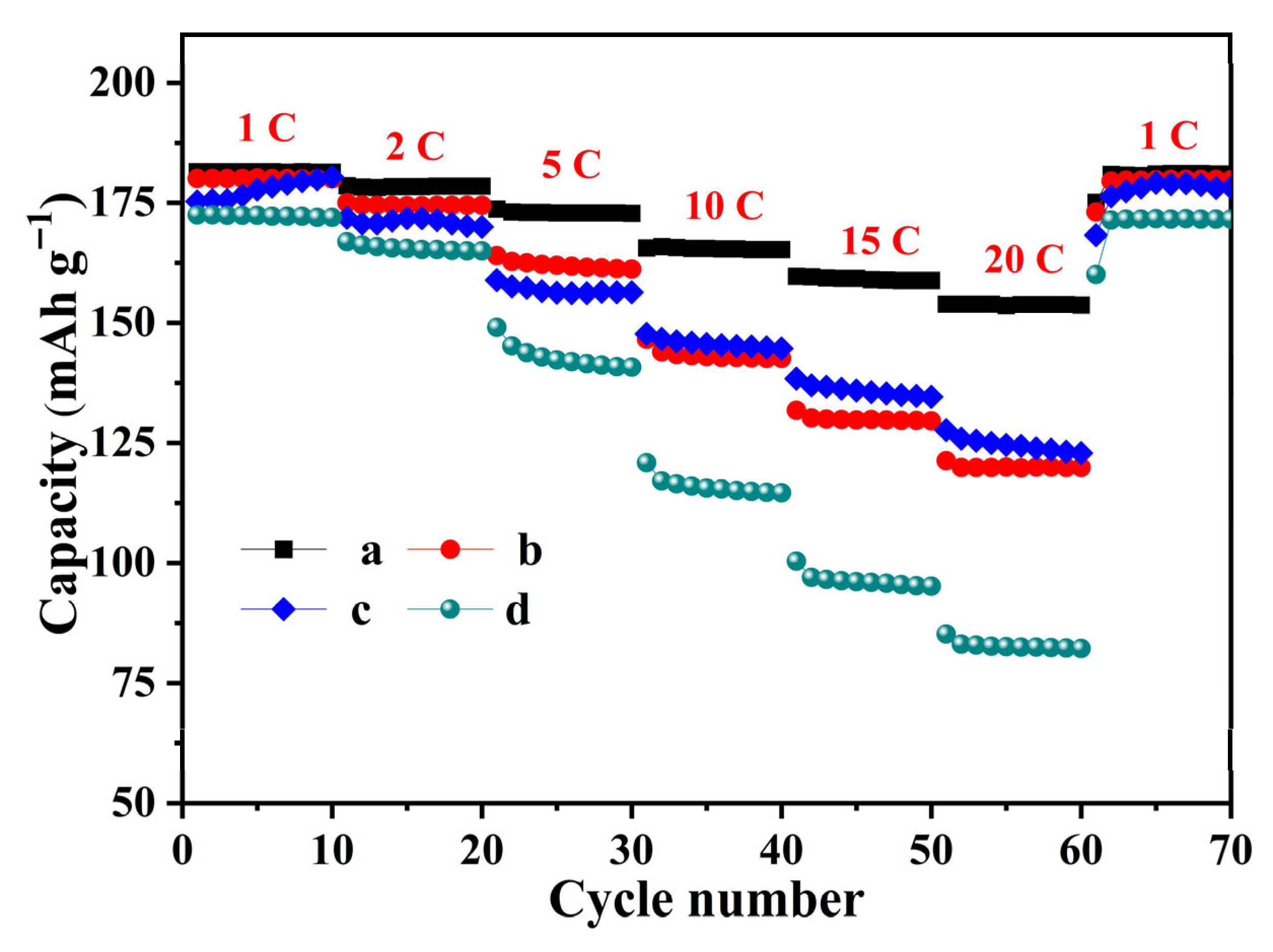 Molecules 31 01671 g006 Molecules 31 01671 g006