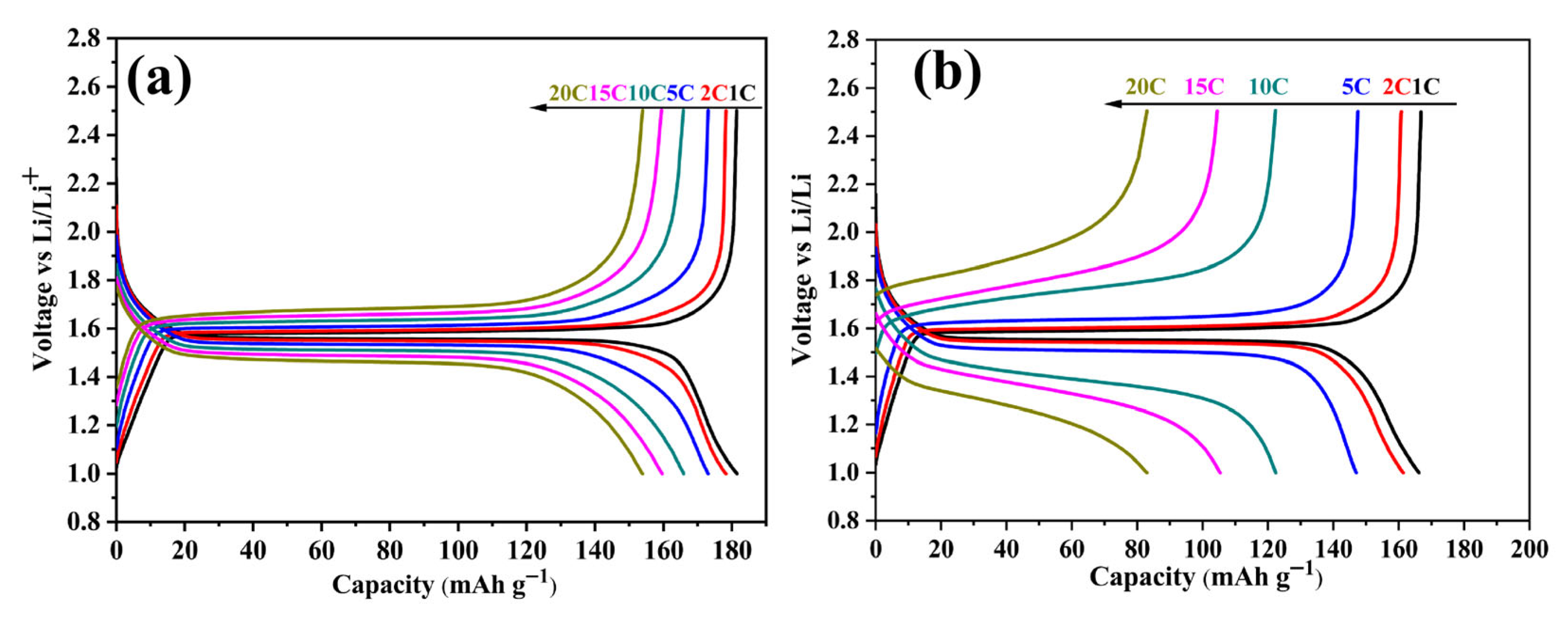 Molecules 31 01671 g007 Molecules 31 01671 g007