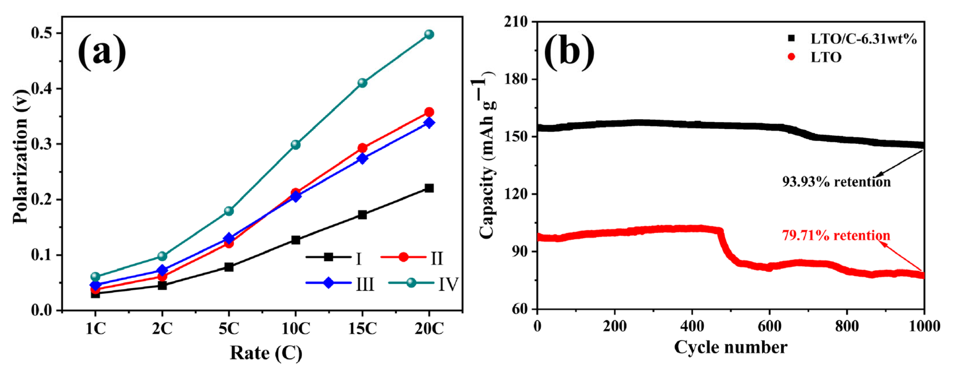 Molecules 31 01671 g008 Molecules 31 01671 g008