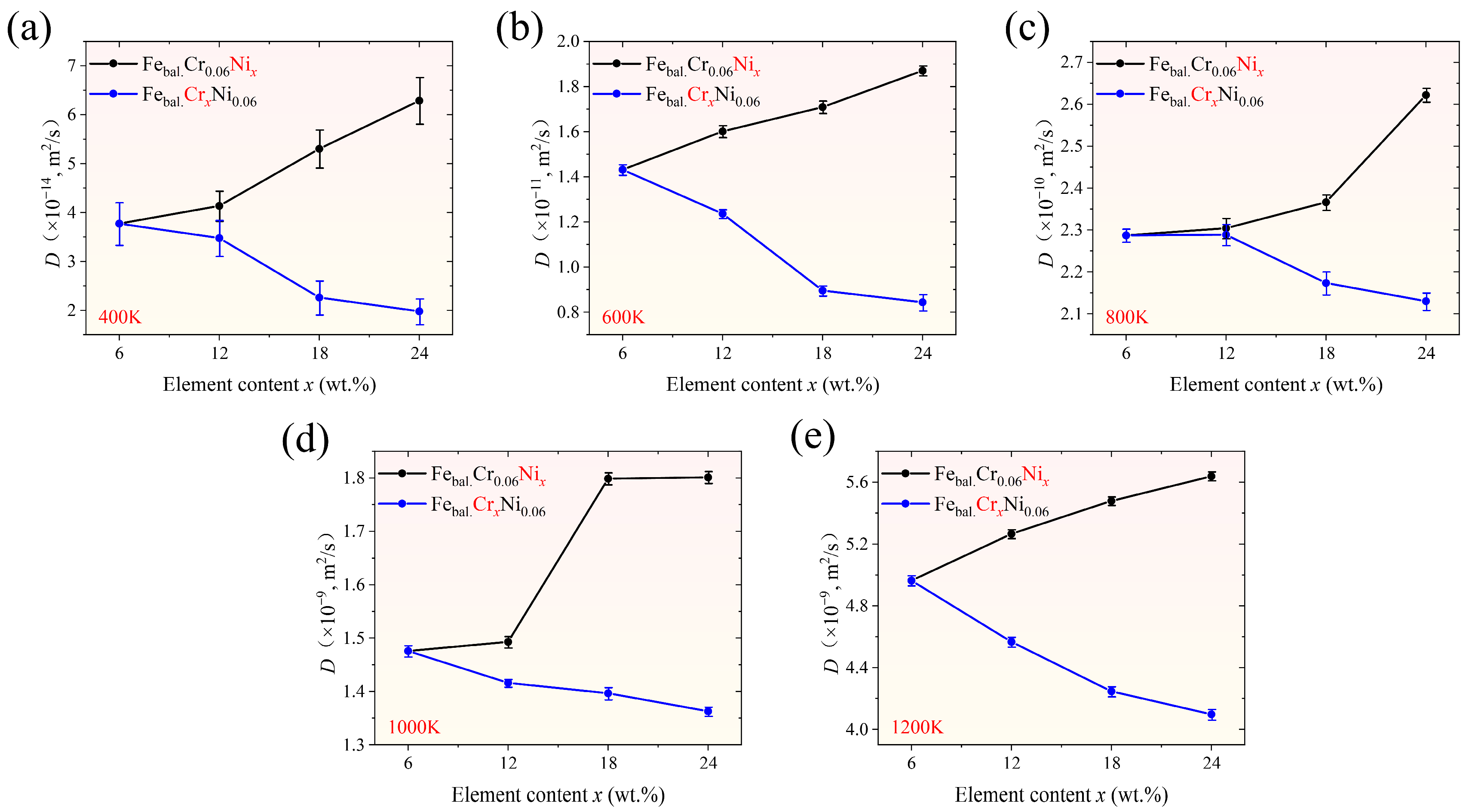 Molecules 31 01688 g001 Molecules 31 01688 g001