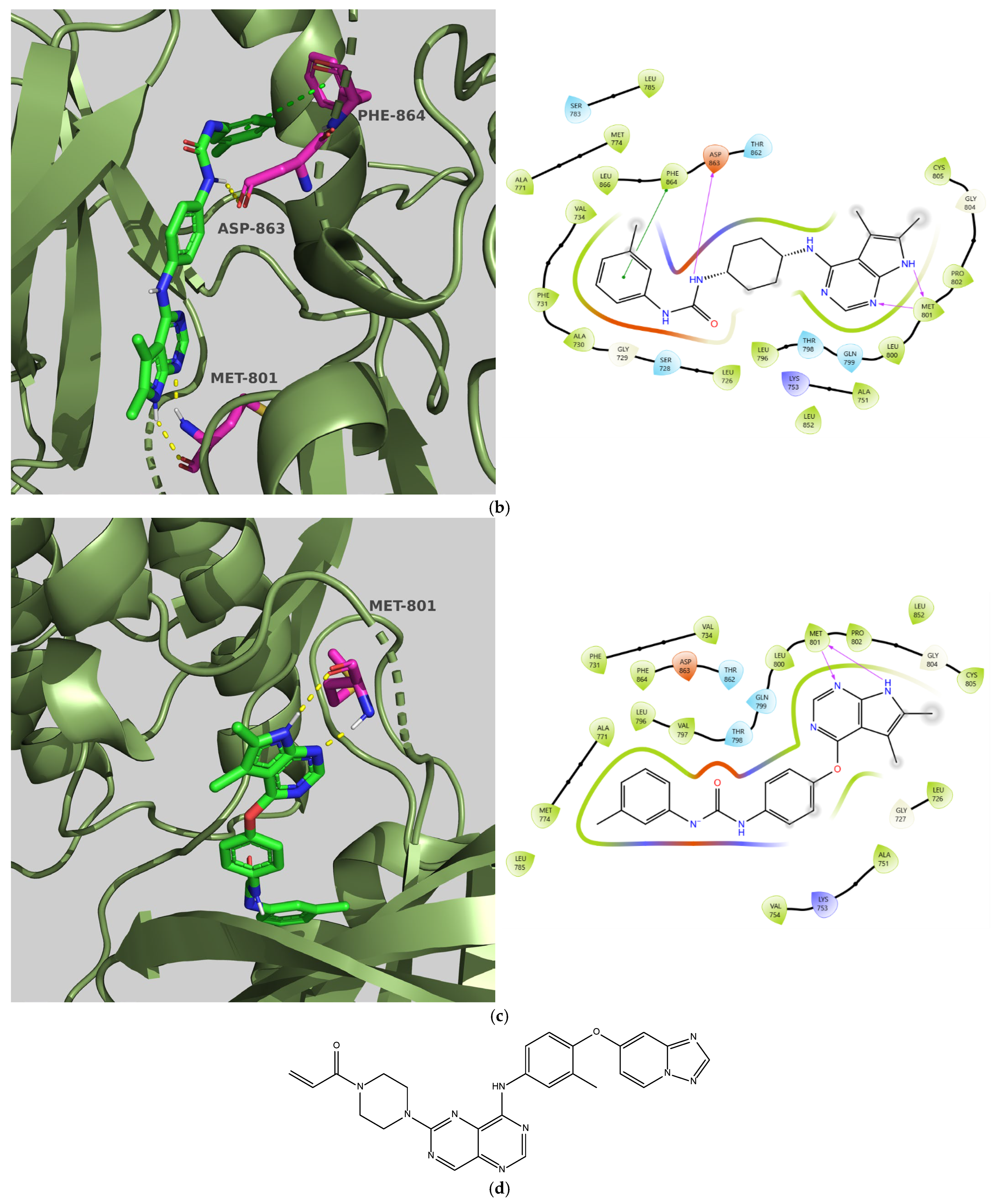 Molecules 31 01689 g006b Molecules 31 01689 g006b