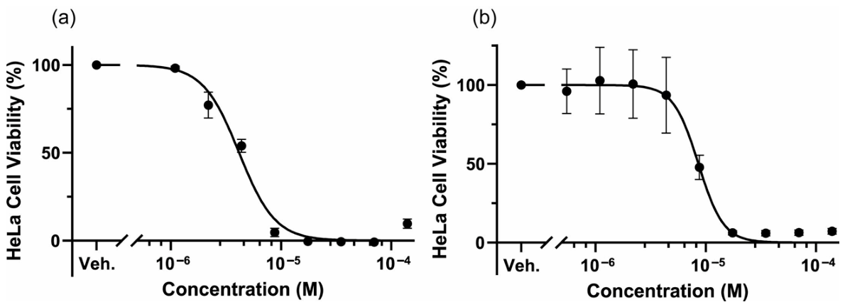 Molecules 31 01707 g005