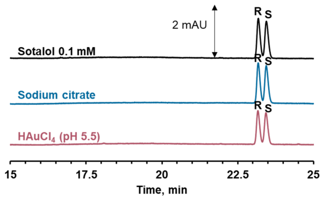 Molecules 31 01714 g006 Molecules 31 01714 g006