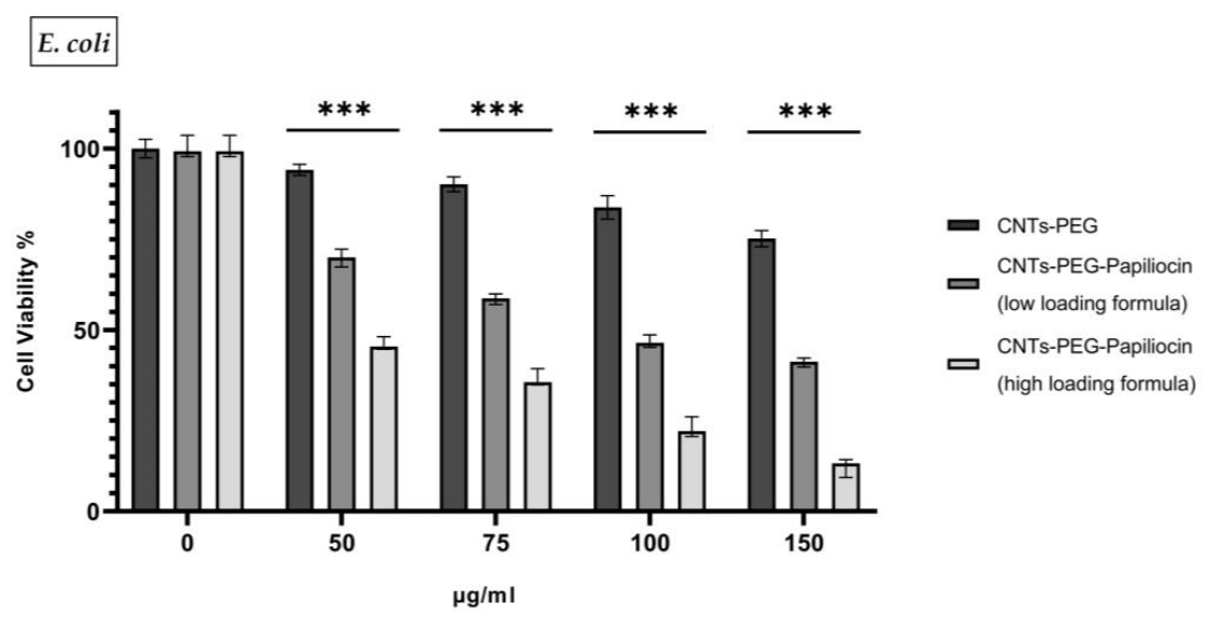 Molecules 31 01715 g002